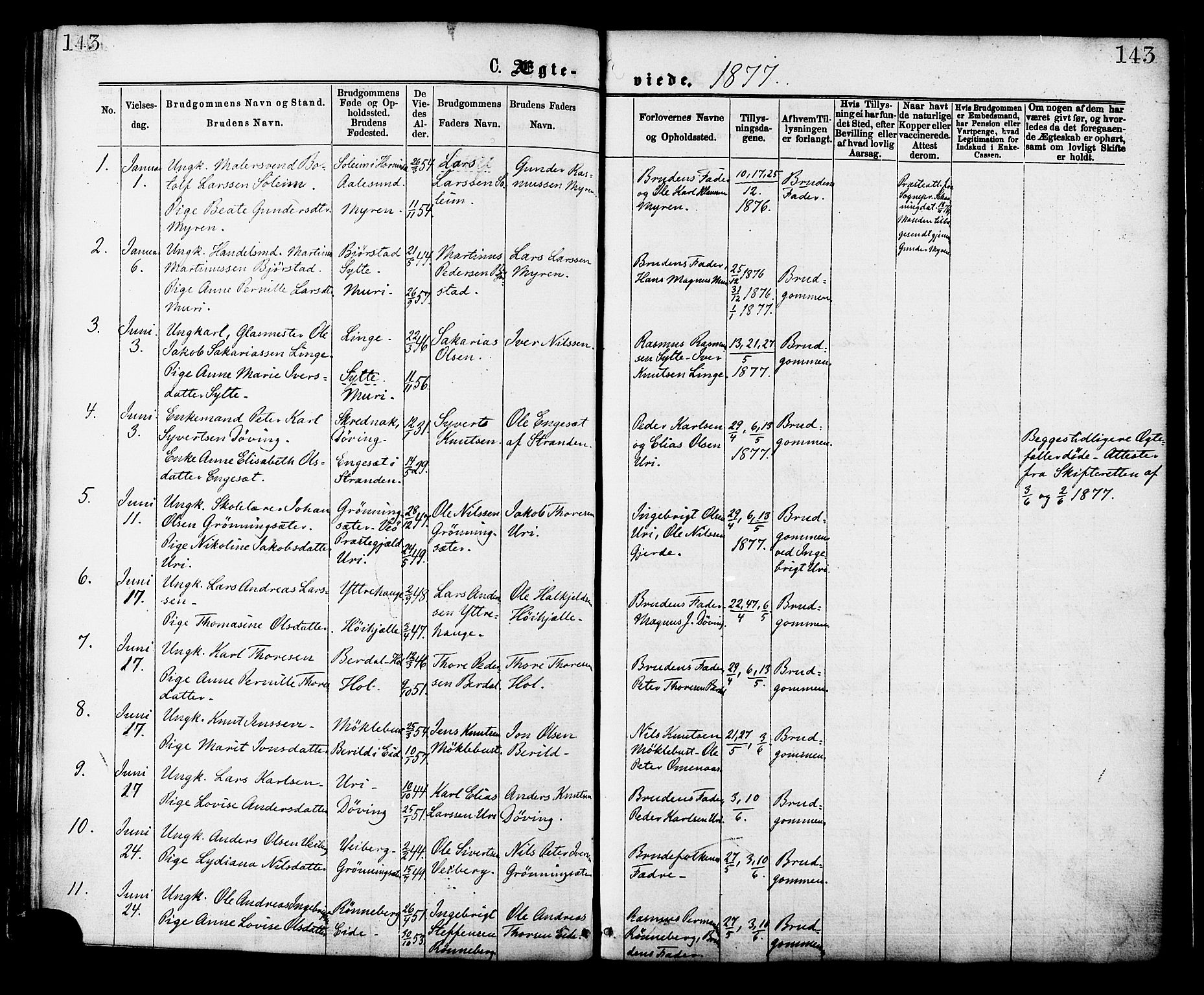 Ministerialprotokoller, klokkerbøker og fødselsregistre - Møre og Romsdal, SAT/A-1454/519/L0254: Parish register (official) no. 519A13, 1868-1883, p. 143