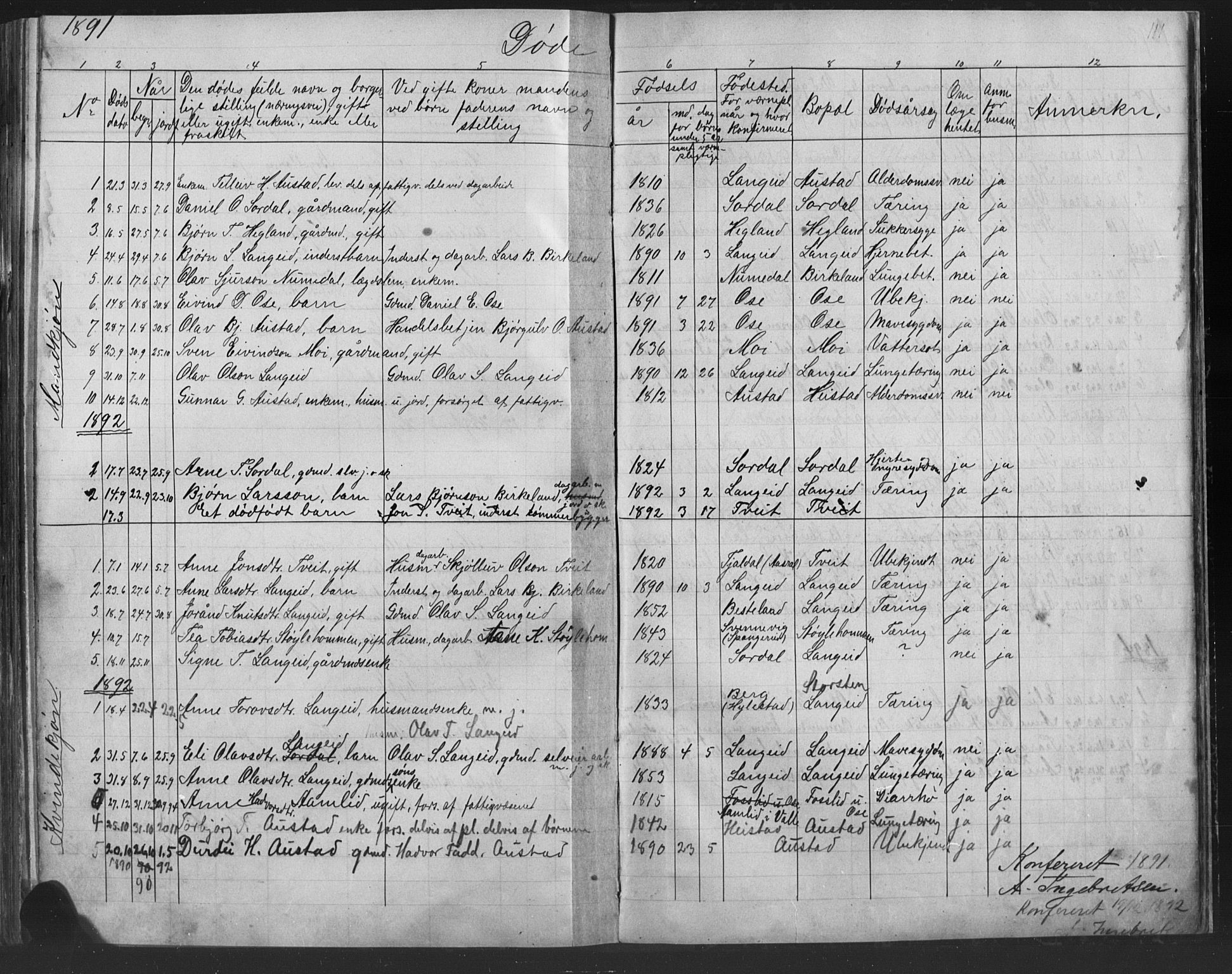 Bygland sokneprestkontor, SAK/1111-0006/F/Fb/Fba/L0002: Parish register (copy) no. B 2, 1886-1919, p. 111