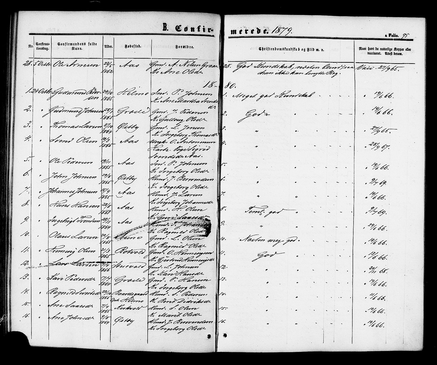 Ministerialprotokoller, klokkerbøker og fødselsregistre - Sør-Trøndelag, SAT/A-1456/698/L1163: Parish register (official) no. 698A01, 1862-1887, p. 95