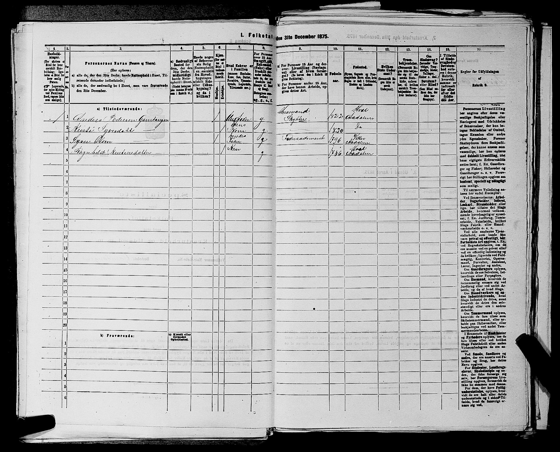 SAKO, 1875 census for 0614P Ådal, 1875, p. 632