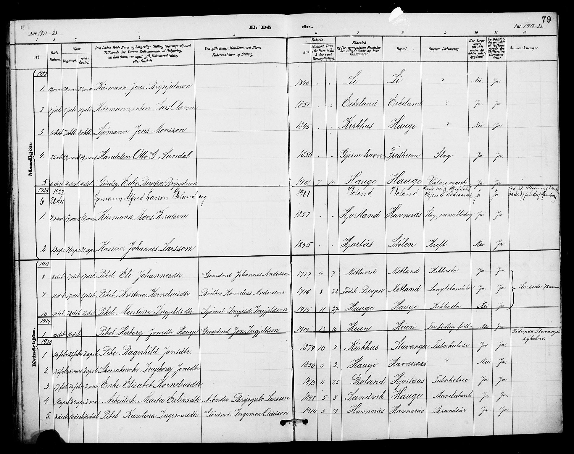 Kvinnherad sokneprestembete, SAB/A-76401/H/Hab: Parish register (copy) no. B 1, 1885-1925, p. 79