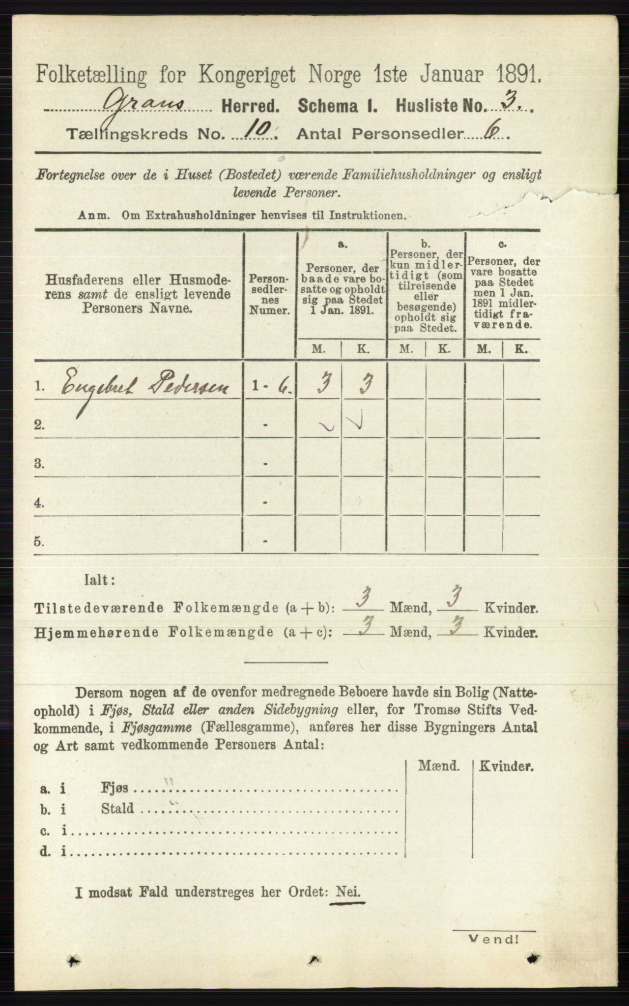 RA, 1891 census for 0534 Gran, 1891, p. 4572