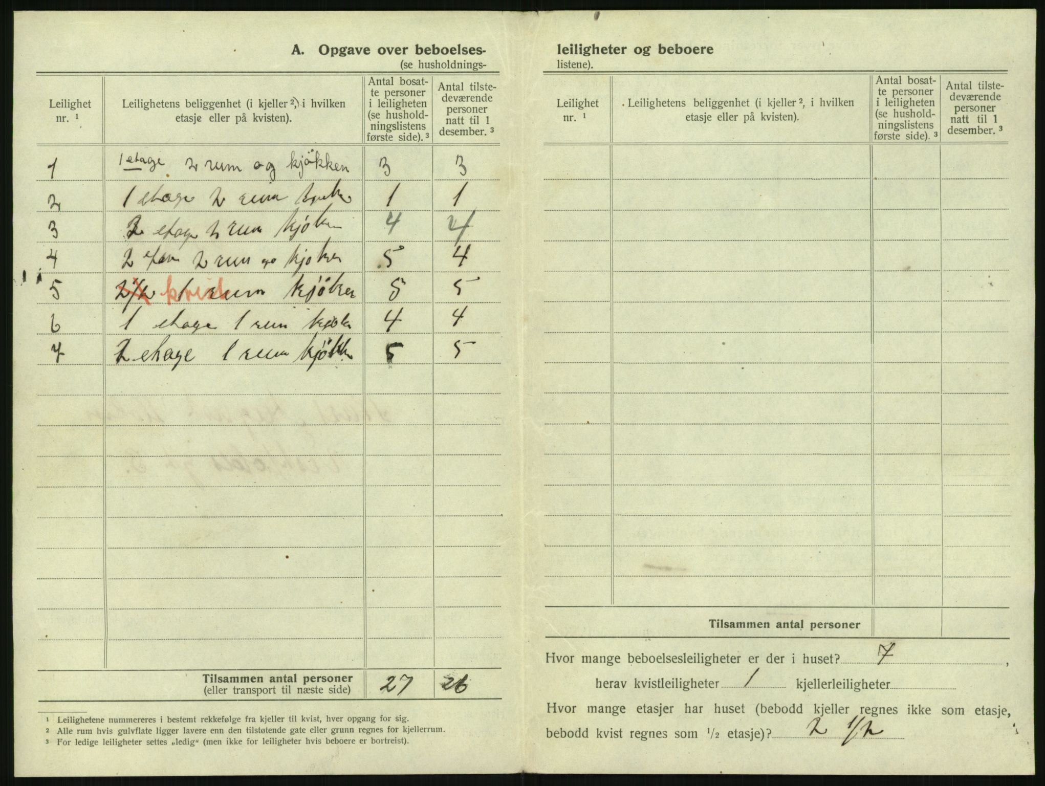 SAKO, 1920 census for Tønsberg, 1920, p. 2276