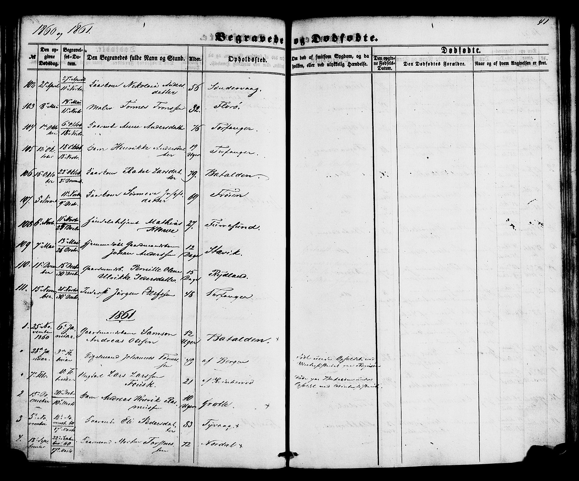 Kinn sokneprestembete, AV/SAB-A-80801/H/Haa/Haaa/L0012: Parish register (official) no. A 12, 1855-1869, p. 41