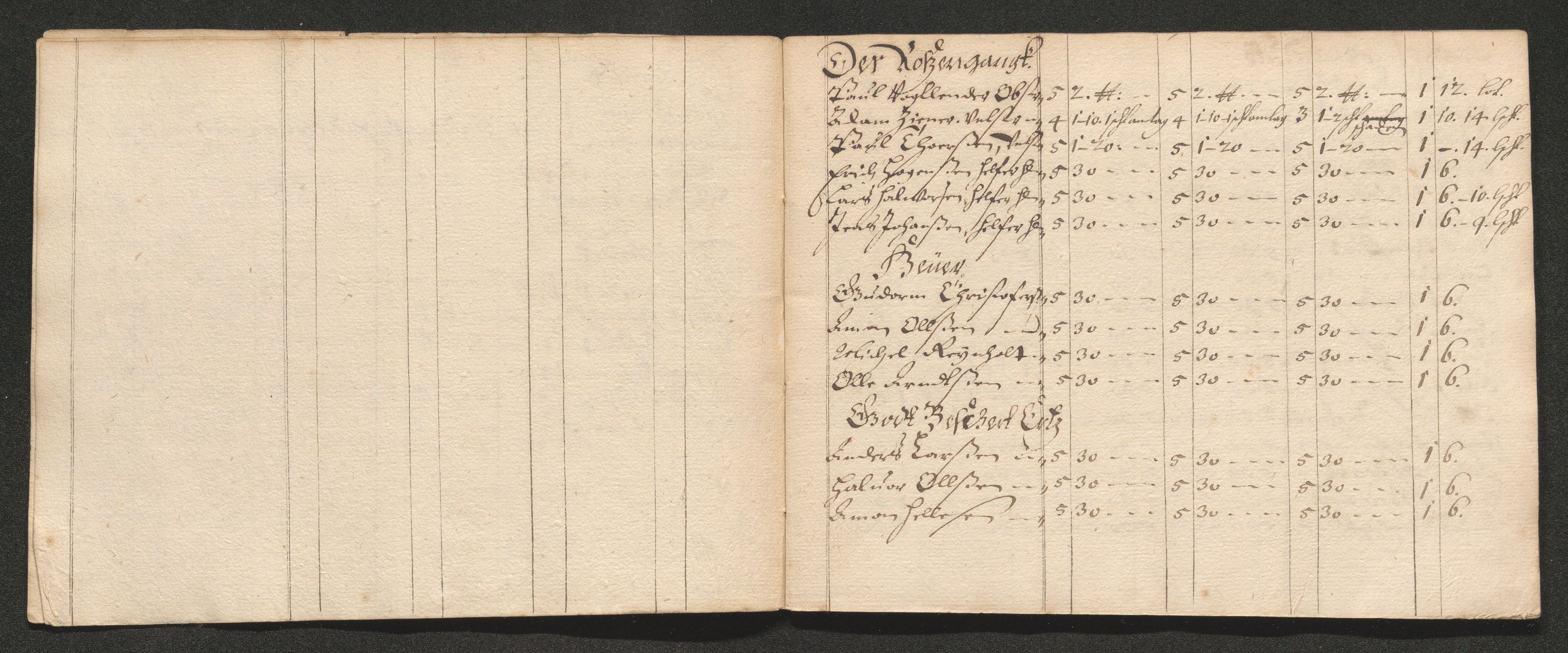 Kongsberg Sølvverk 1623-1816, SAKO/EA-3135/001/D/Dc/Dcd/L0039: Utgiftsregnskap for gruver m.m., 1666, p. 773