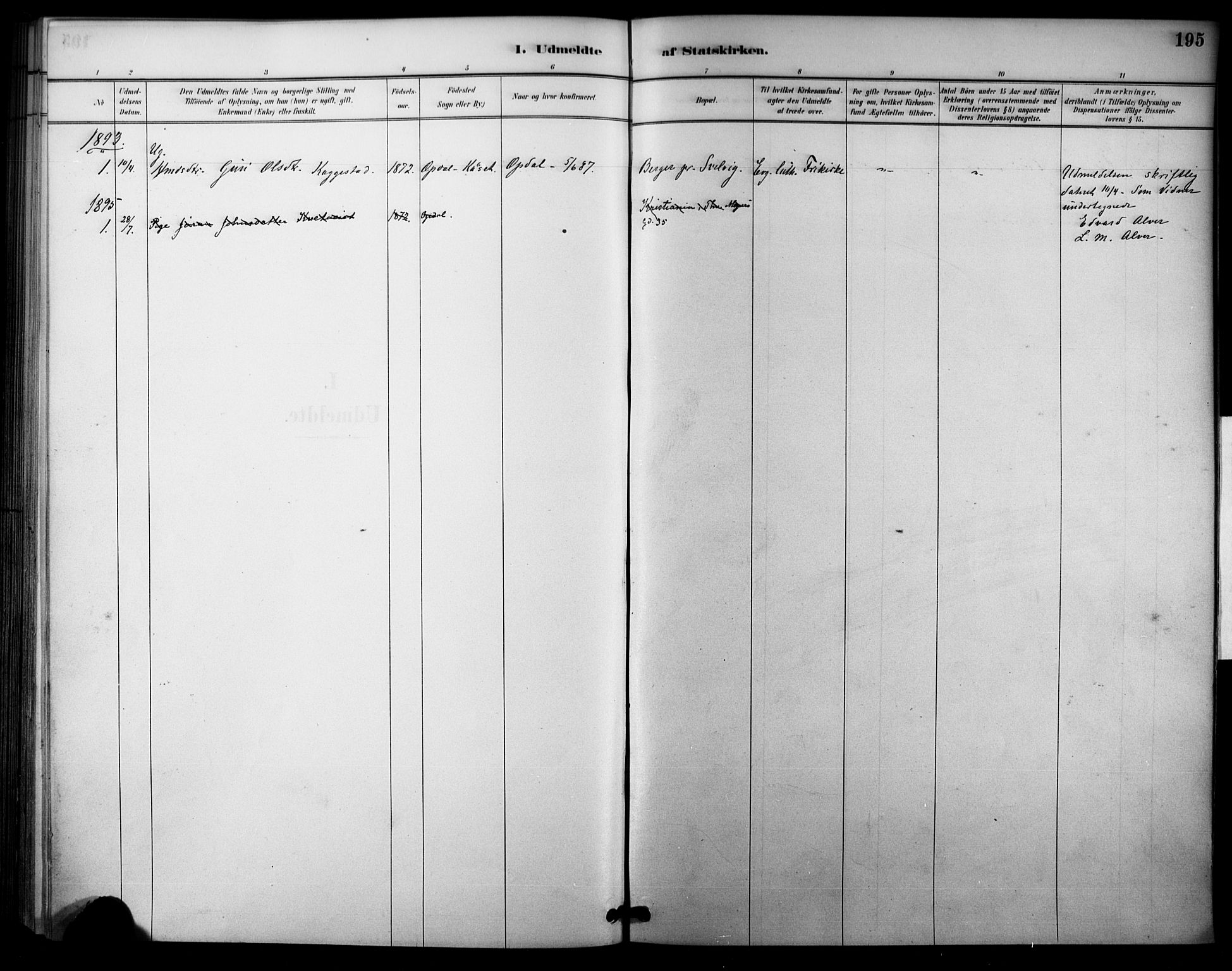 Nore kirkebøker, SAKO/A-238/F/Fc/L0004: Parish register (official) no. III 4, 1885-1898, p. 195