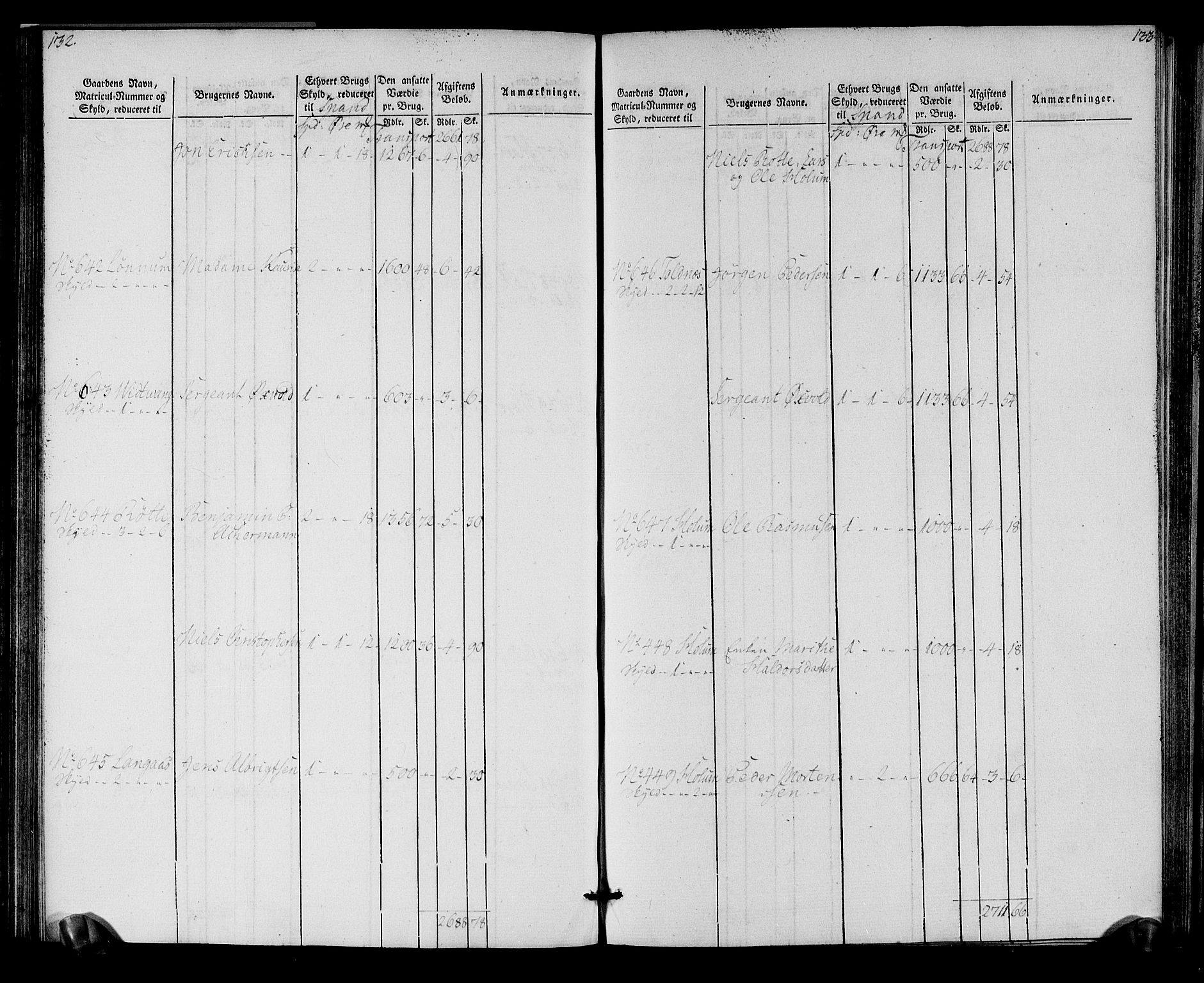 Rentekammeret inntil 1814, Realistisk ordnet avdeling, AV/RA-EA-4070/N/Ne/Nea/L0152: Inderøy fogderi. Oppebørselsregister, 1803-1804, p. 70