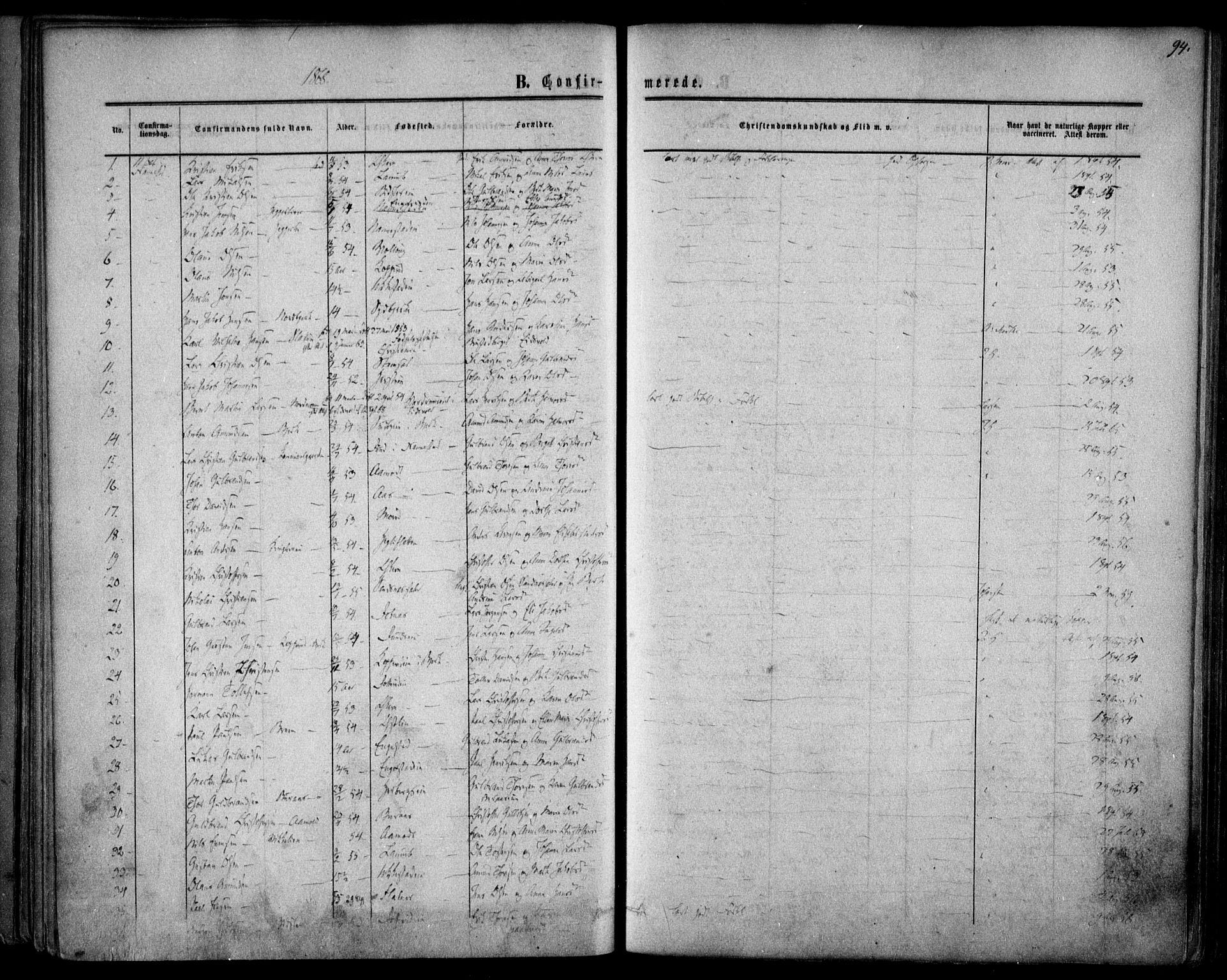 Nannestad prestekontor Kirkebøker, AV/SAO-A-10414a/F/Fa/L0012: Parish register (official) no. I 12, 1860-1872, p. 94
