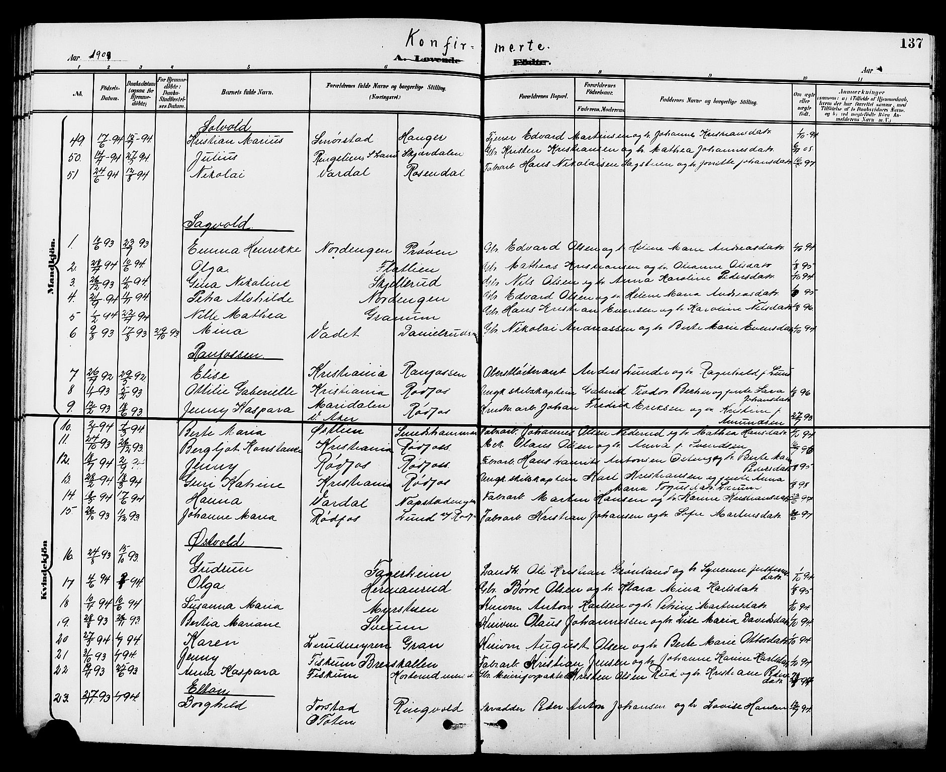 Vestre Toten prestekontor, AV/SAH-PREST-108/H/Ha/Hab/L0010: Parish register (copy) no. 10, 1900-1912, p. 137