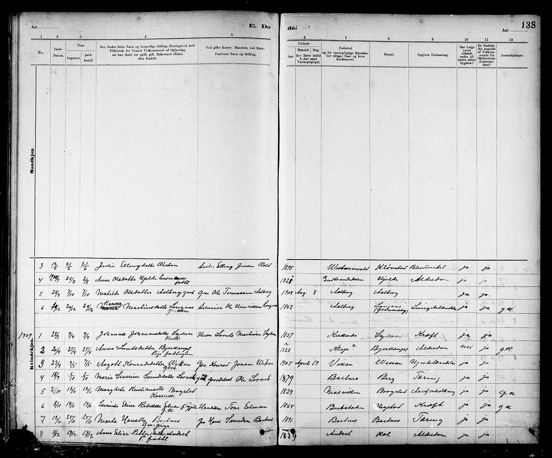 Ministerialprotokoller, klokkerbøker og fødselsregistre - Nord-Trøndelag, SAT/A-1458/732/L0318: Parish register (copy) no. 732C02, 1881-1911, p. 138