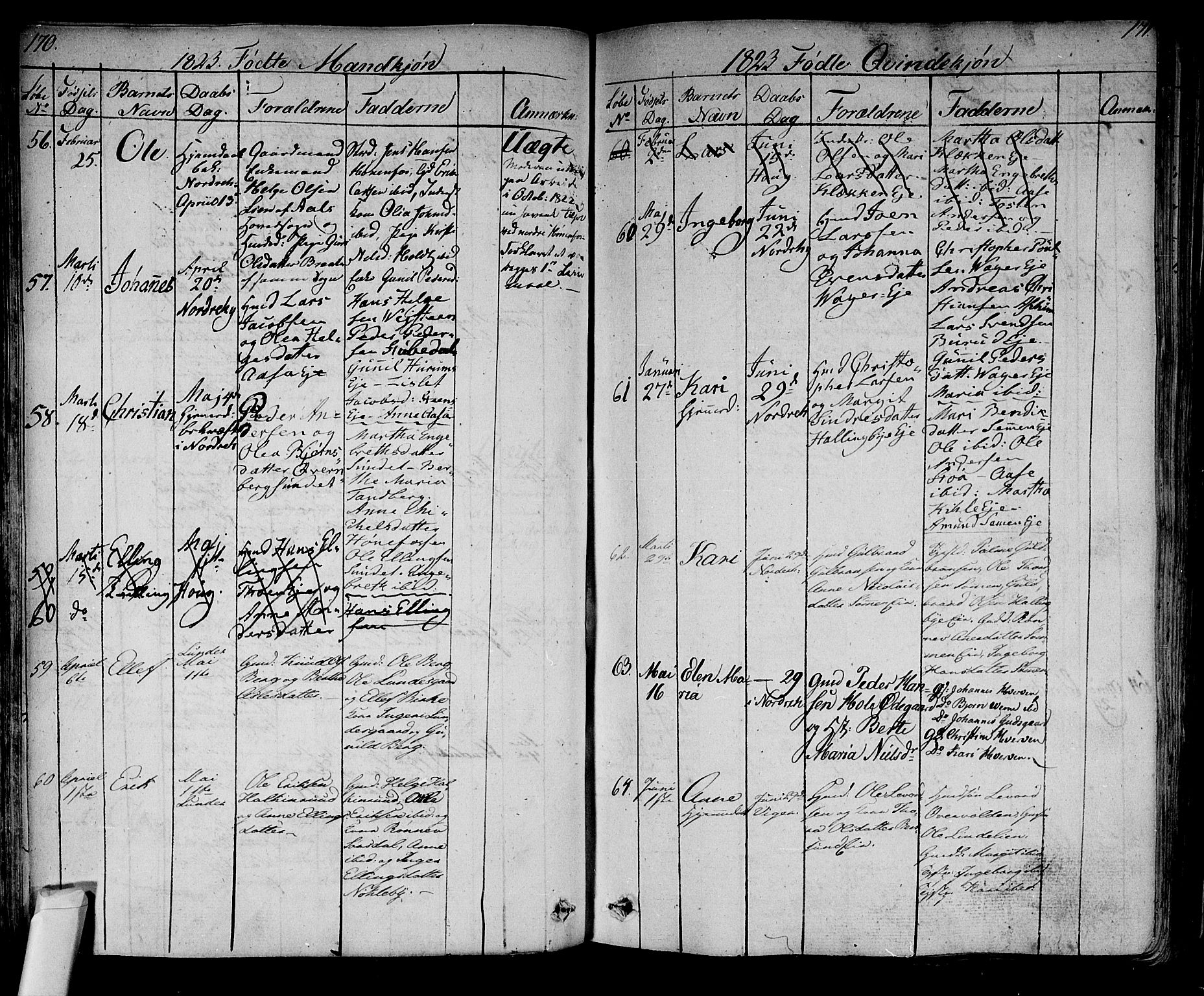 Norderhov kirkebøker, SAKO/A-237/F/Fa/L0009: Parish register (official) no. 9, 1819-1837, p. 170-171