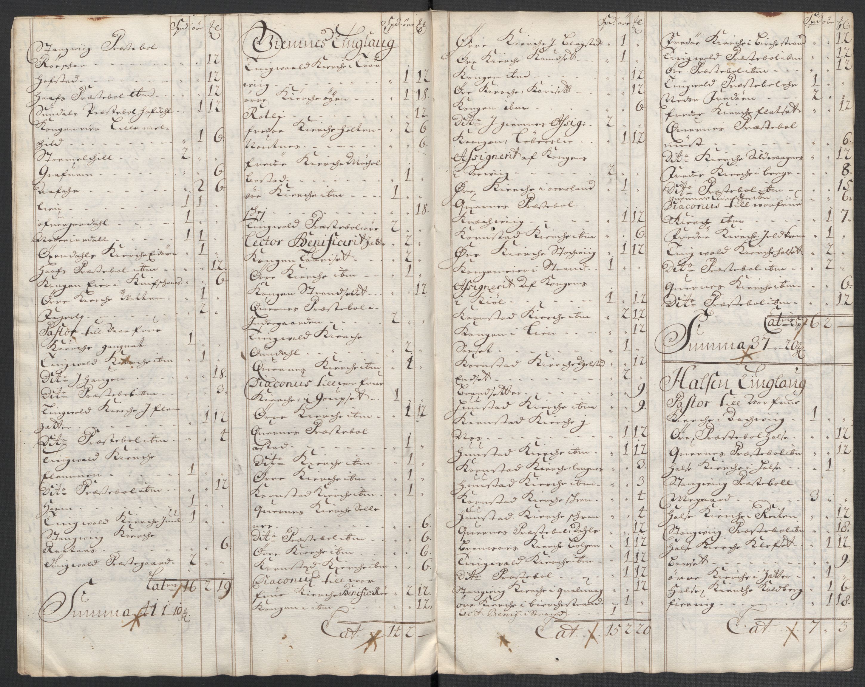 Rentekammeret inntil 1814, Reviderte regnskaper, Fogderegnskap, AV/RA-EA-4092/R56/L3739: Fogderegnskap Nordmøre, 1700-1702, p. 132