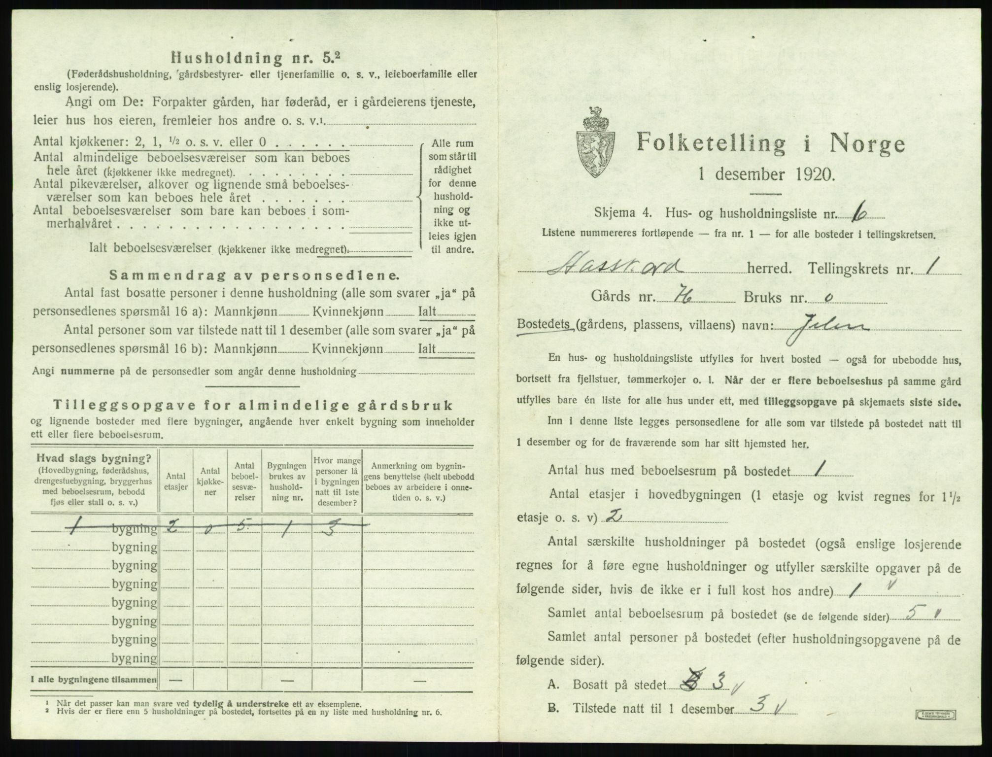 SAT, 1920 census for Åsskard, 1920, p. 31