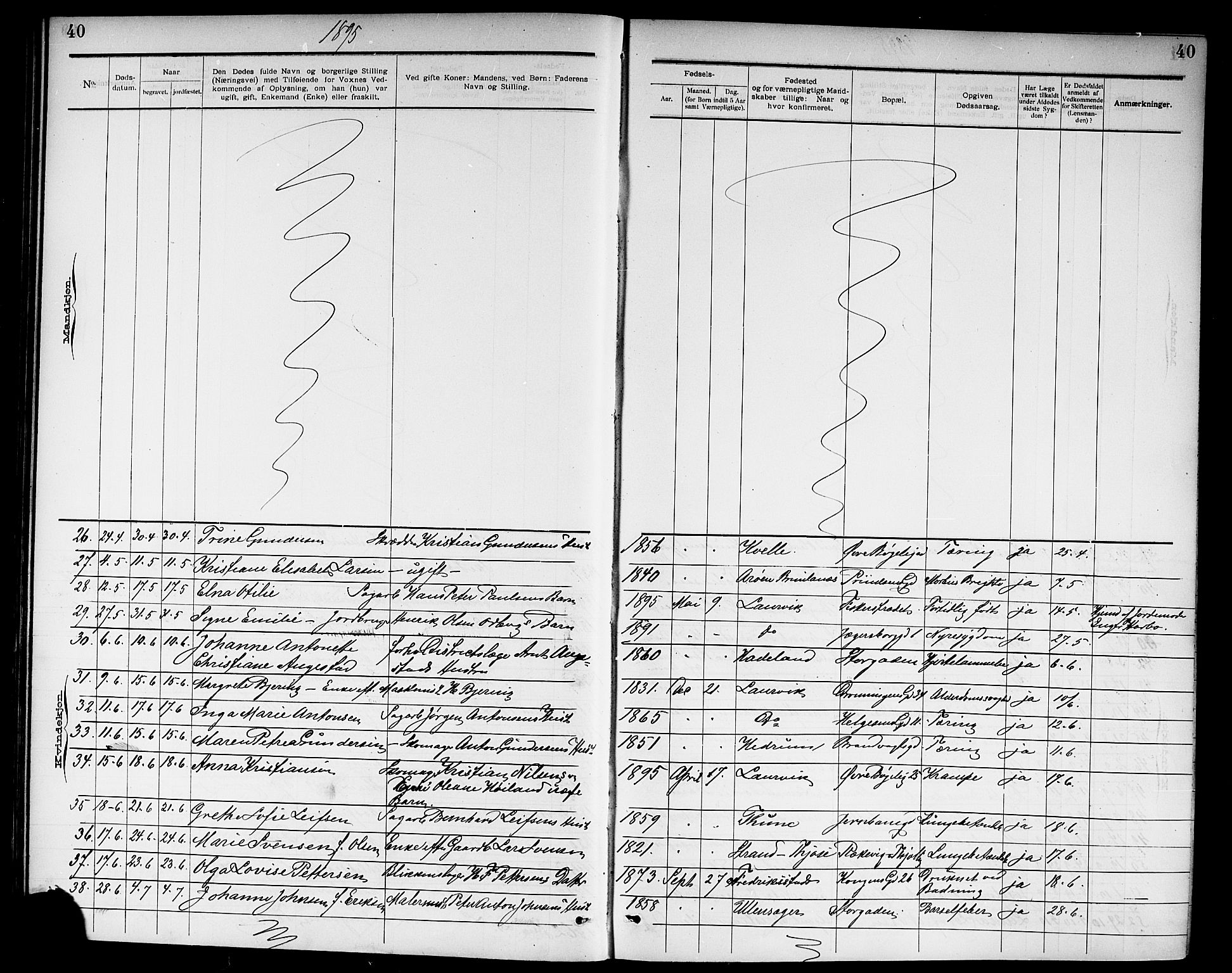 Larvik kirkebøker, AV/SAKO-A-352/G/Ga/L0007: Parish register (copy) no. I 7, 1888-1918, p. 40