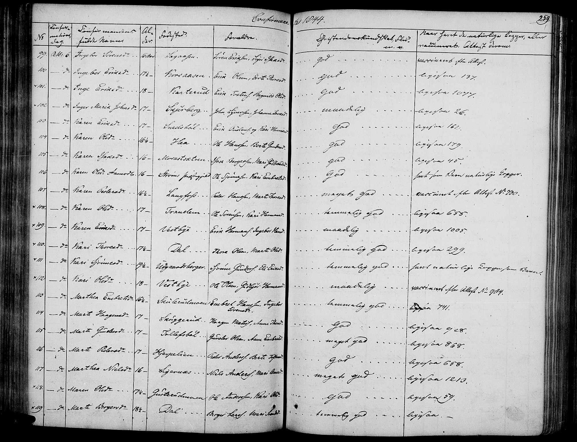 Vinger prestekontor, AV/SAH-PREST-024/H/Ha/Haa/L0008: Parish register (official) no. 8, 1839-1847, p. 259