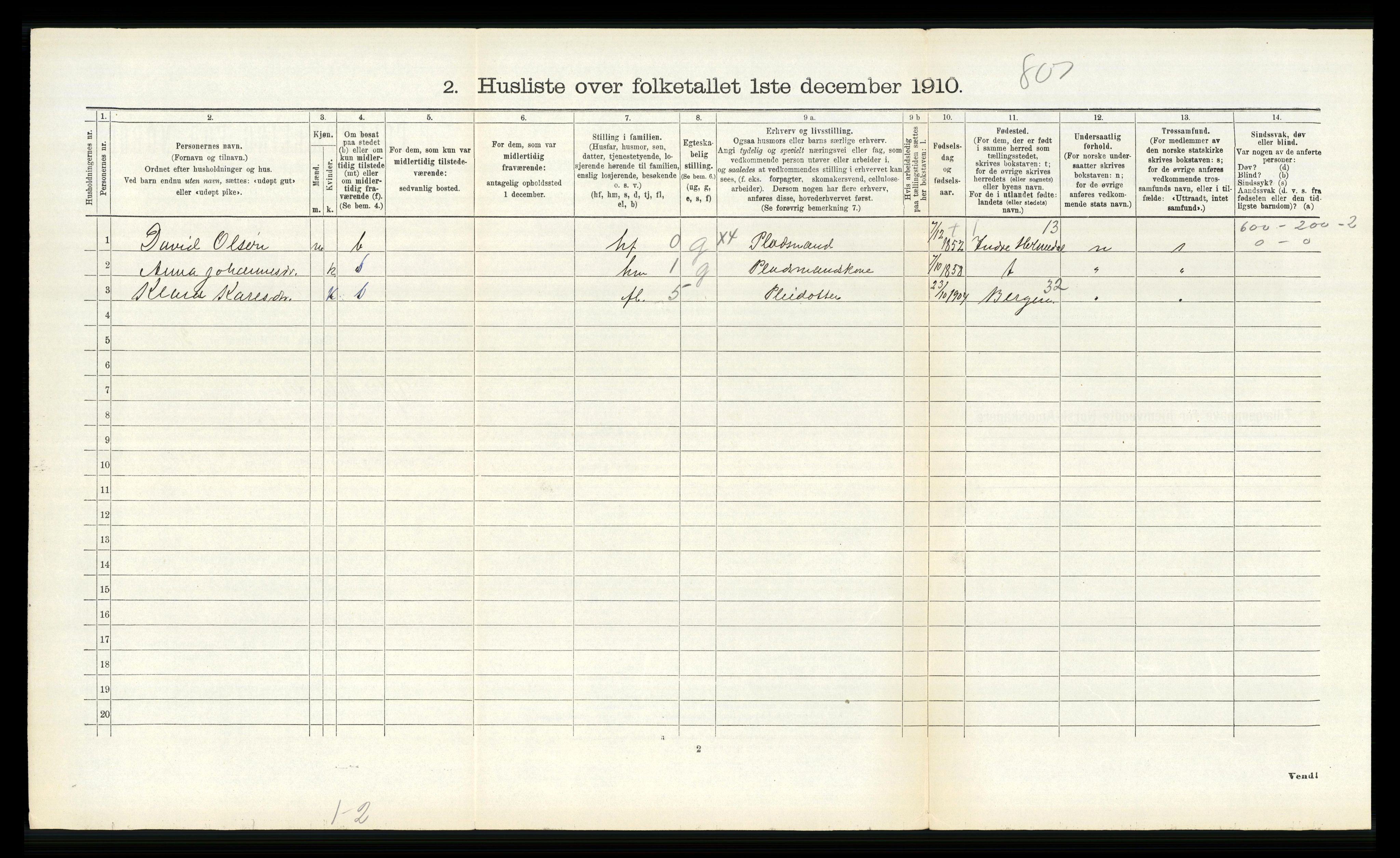 RA, 1910 census for Ytre Holmedal, 1910, p. 325