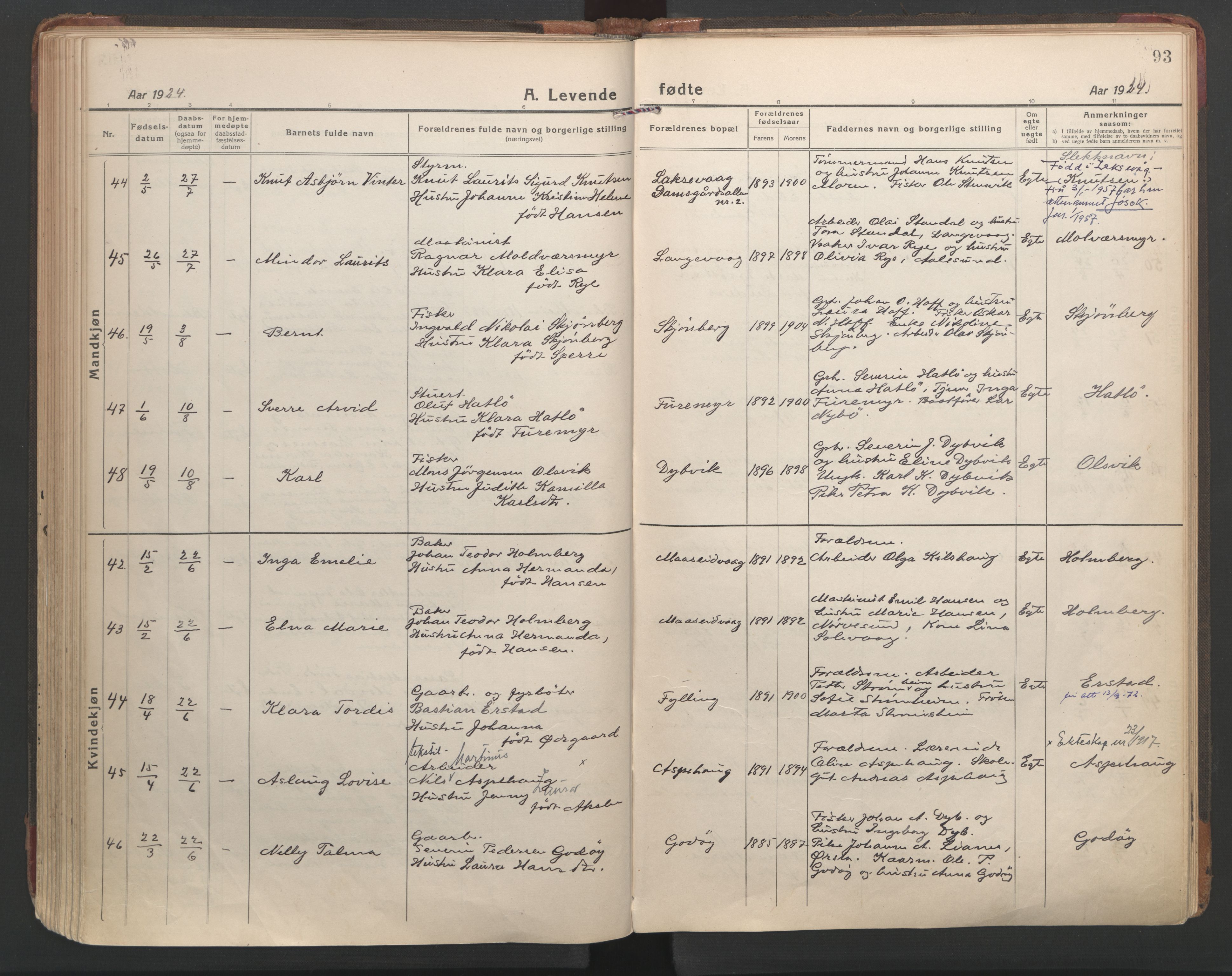 Ministerialprotokoller, klokkerbøker og fødselsregistre - Møre og Romsdal, AV/SAT-A-1454/528/L0412: Parish register (official) no. 528A21, 1920-1926, p. 93