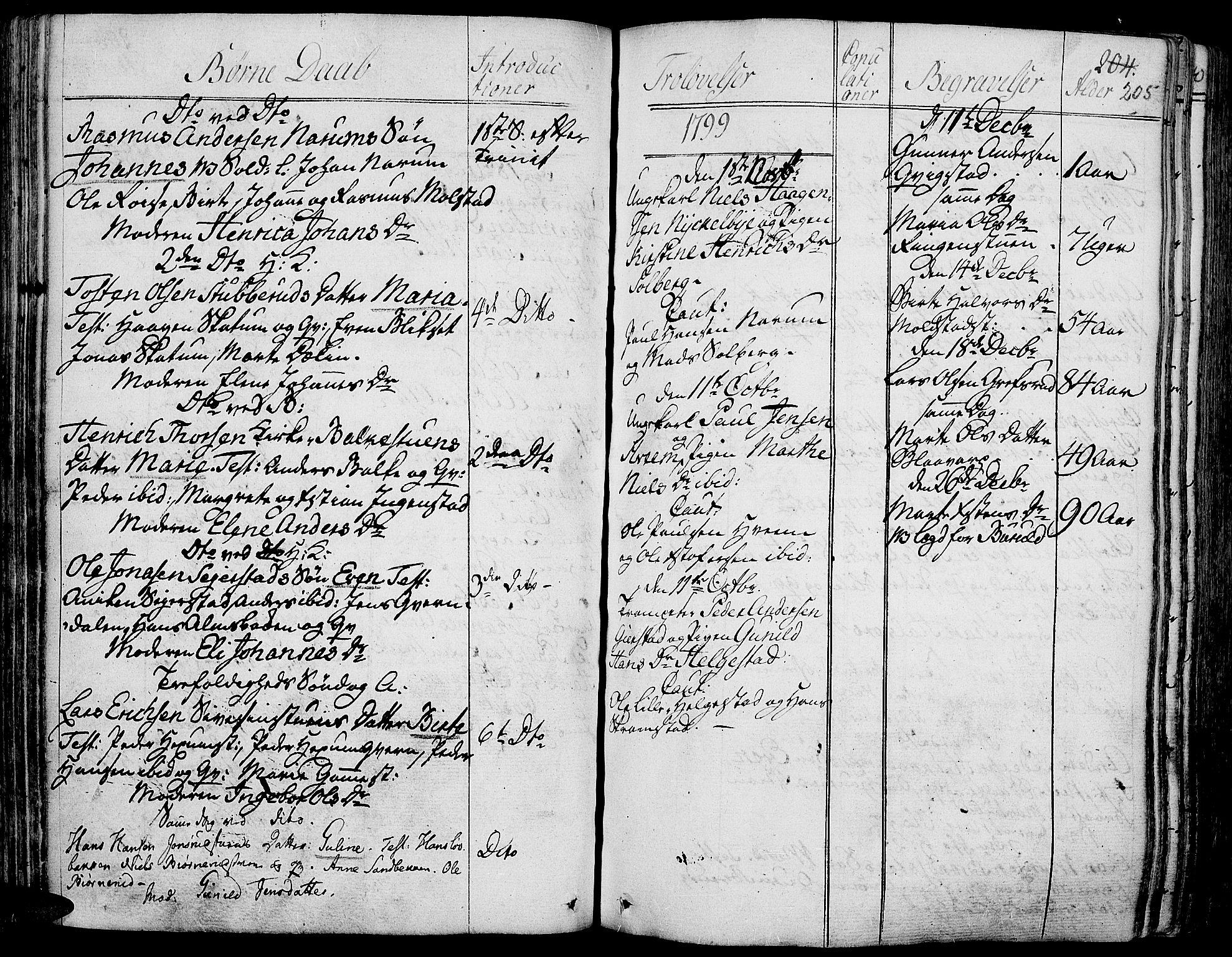Toten prestekontor, SAH/PREST-102/H/Ha/Haa/L0007: Parish register (official) no. 7, 1794-1809, p. 205