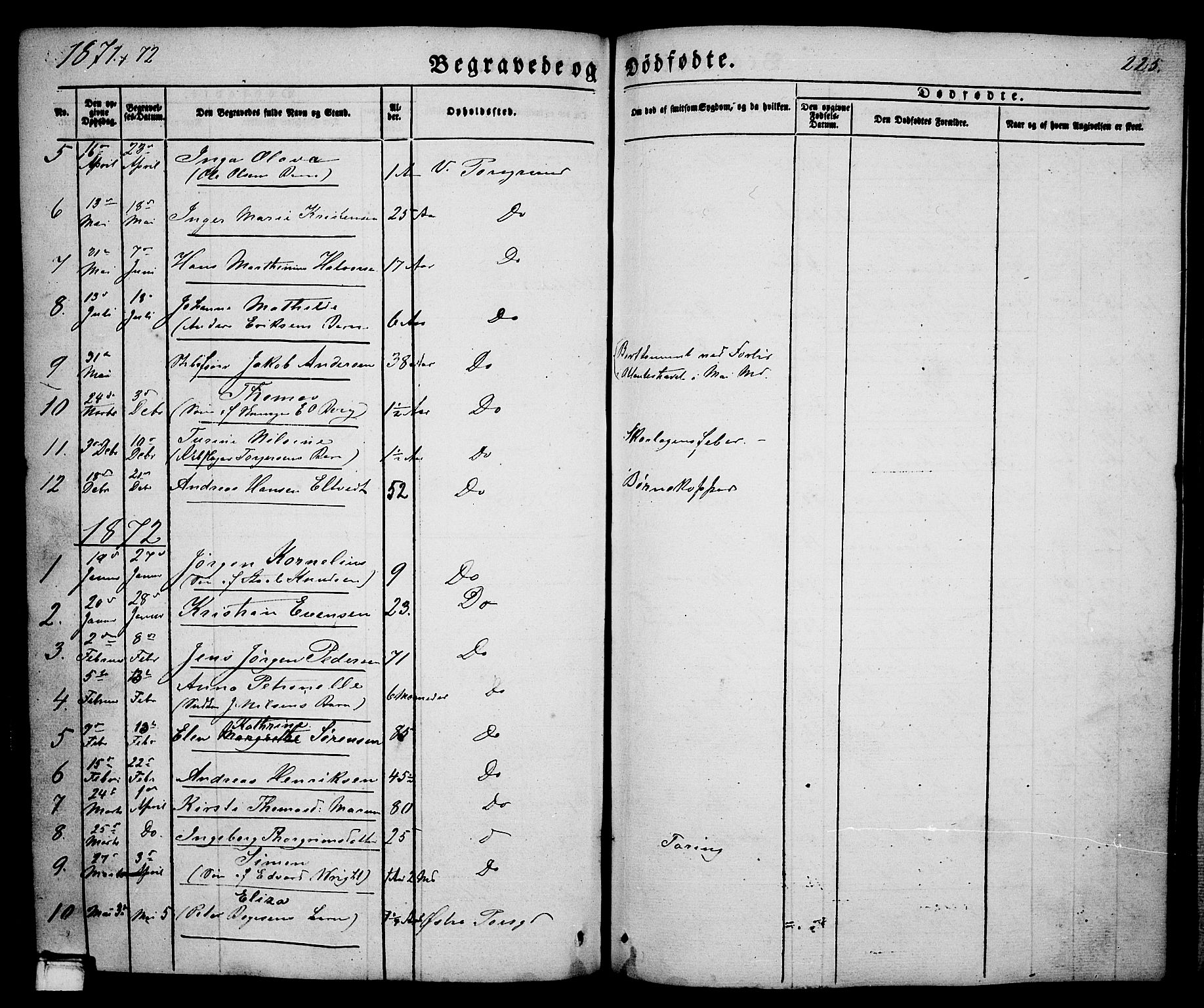 Porsgrunn kirkebøker , SAKO/A-104/G/Ga/L0002: Parish register (copy) no. I 2, 1847-1877, p. 225