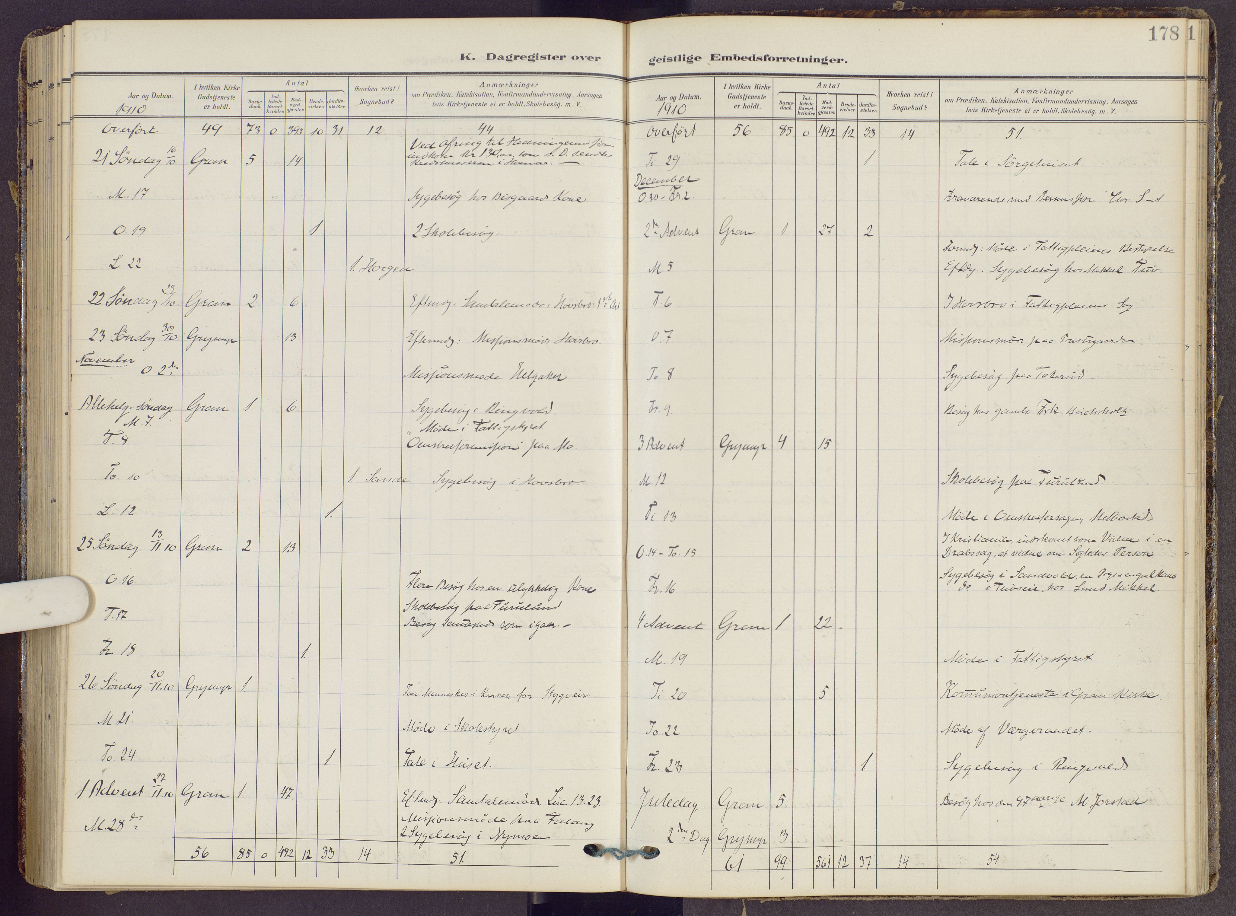Gran prestekontor, SAH/PREST-112/H/Ha/Haa/L0022: Parish register (official) no. 22, 1908-1918, p. 178