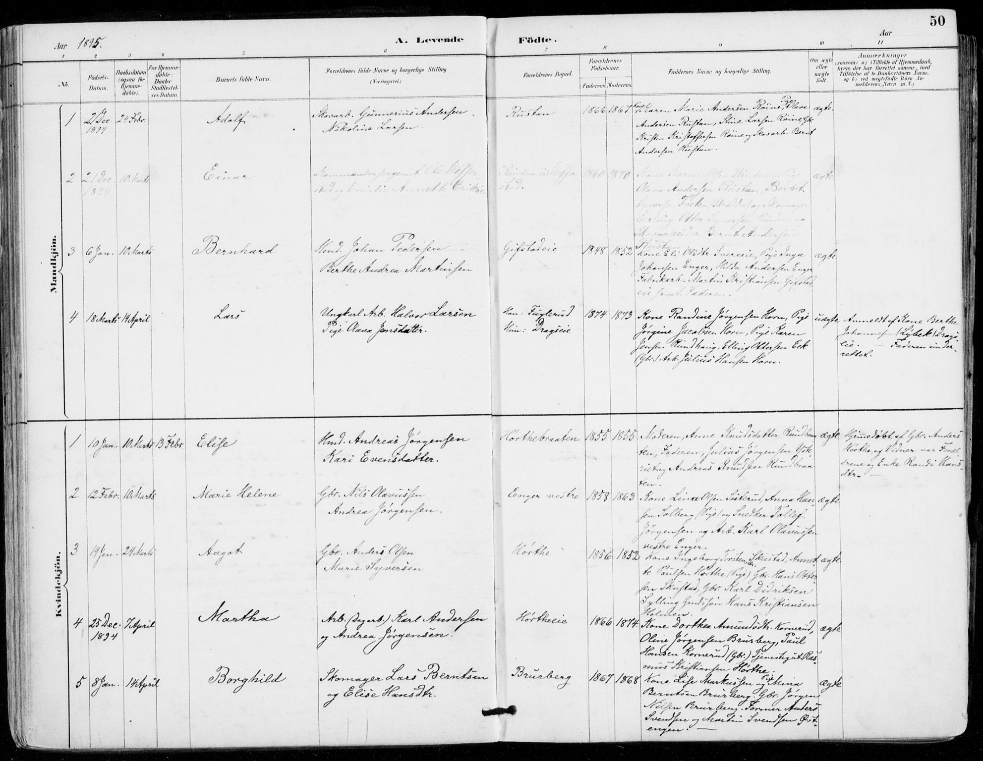 Sylling kirkebøker, AV/SAKO-A-247/F/Fa/L0001: Parish register (official) no. 1, 1883-1910, p. 50