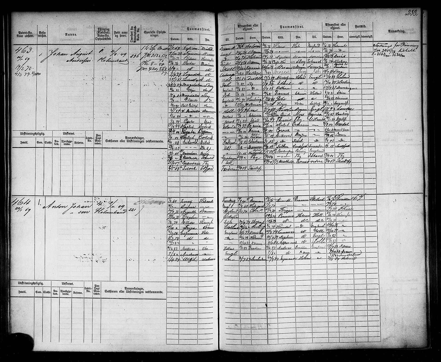 Holmestrand innrulleringskontor, AV/SAKO-A-1151/F/Fc/L0001: Hovedrulle, 1868-1872, p. 236