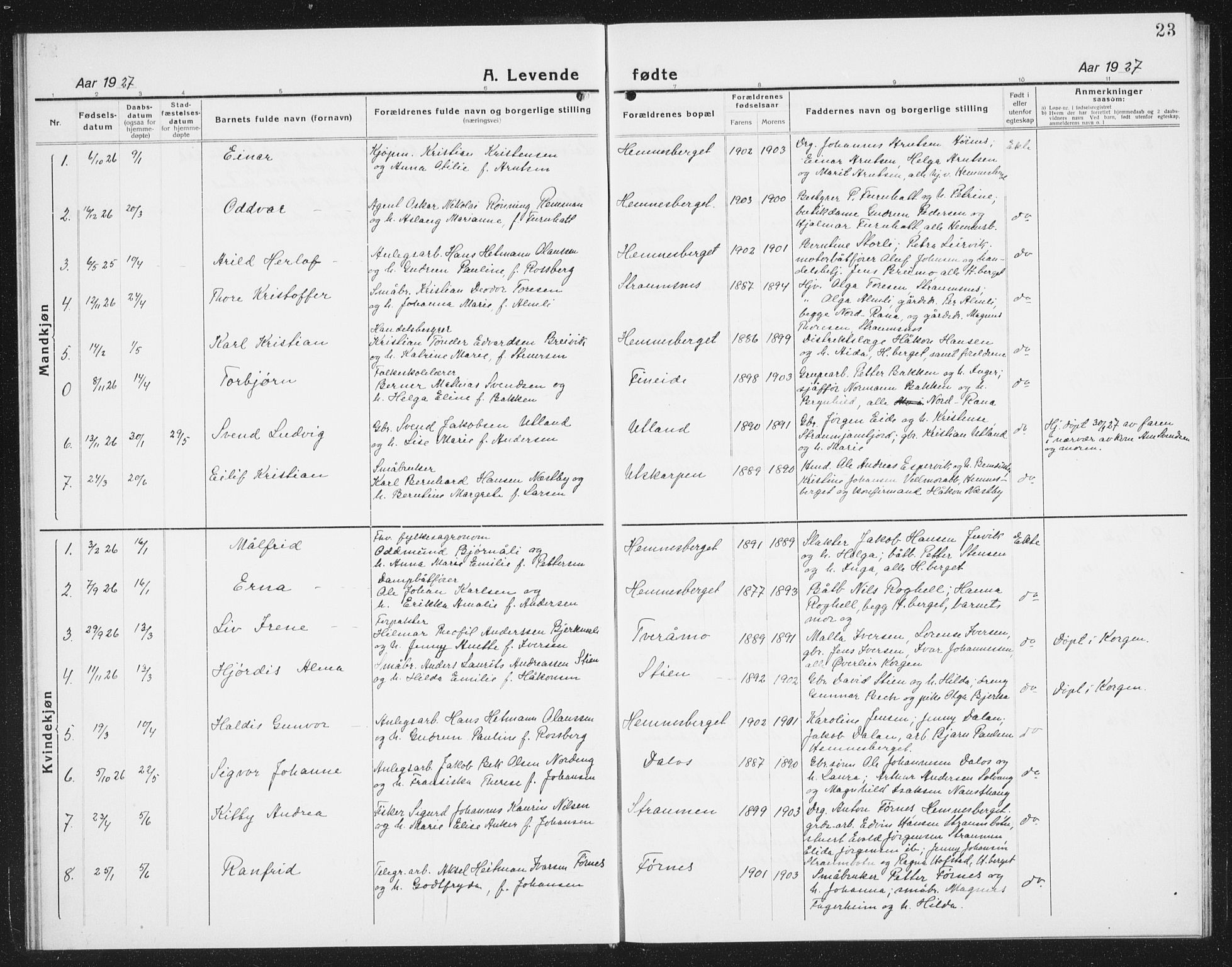 Ministerialprotokoller, klokkerbøker og fødselsregistre - Nordland, AV/SAT-A-1459/825/L0372: Parish register (copy) no. 825C09, 1923-1940, p. 23