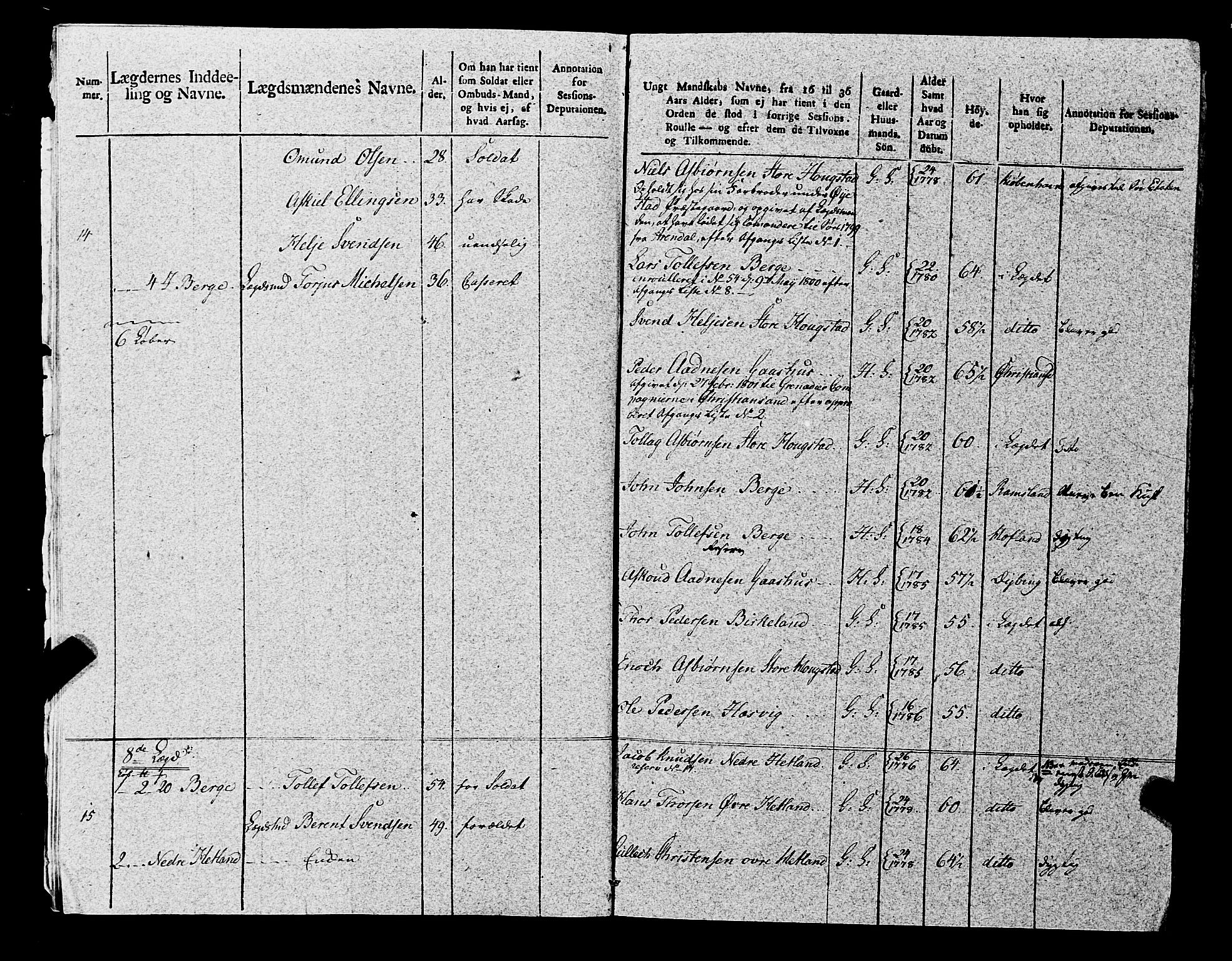 Fylkesmannen i Rogaland, AV/SAST-A-101928/99/3/325/325CA, 1655-1832, p. 8816