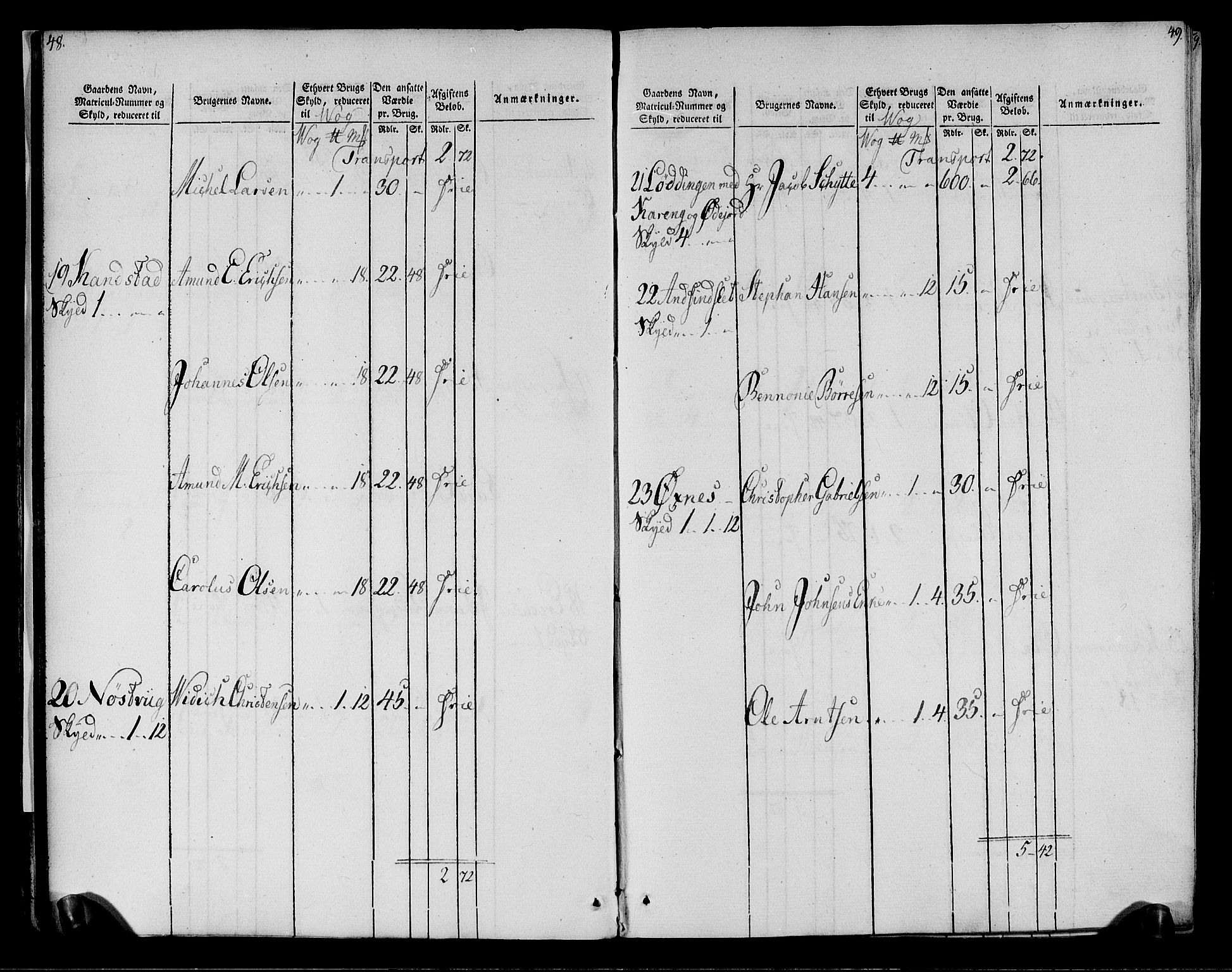 Rentekammeret inntil 1814, Realistisk ordnet avdeling, AV/RA-EA-4070/N/Ne/Nea/L0161: Salten fogderi. Oppebørselsregister, 1803-1804, p. 26