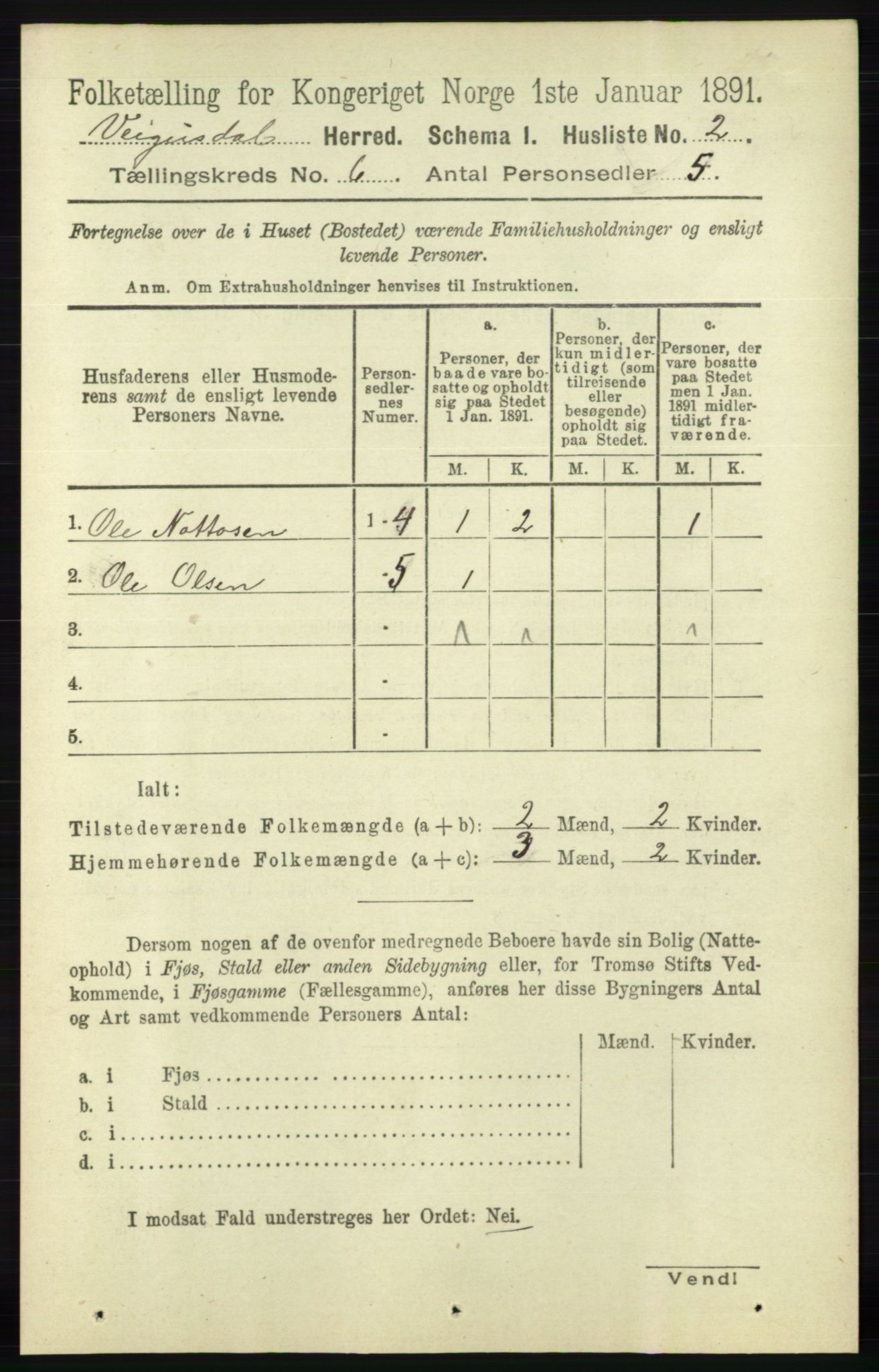 RA, 1891 census for 0934 Vegusdal, 1891, p. 1065