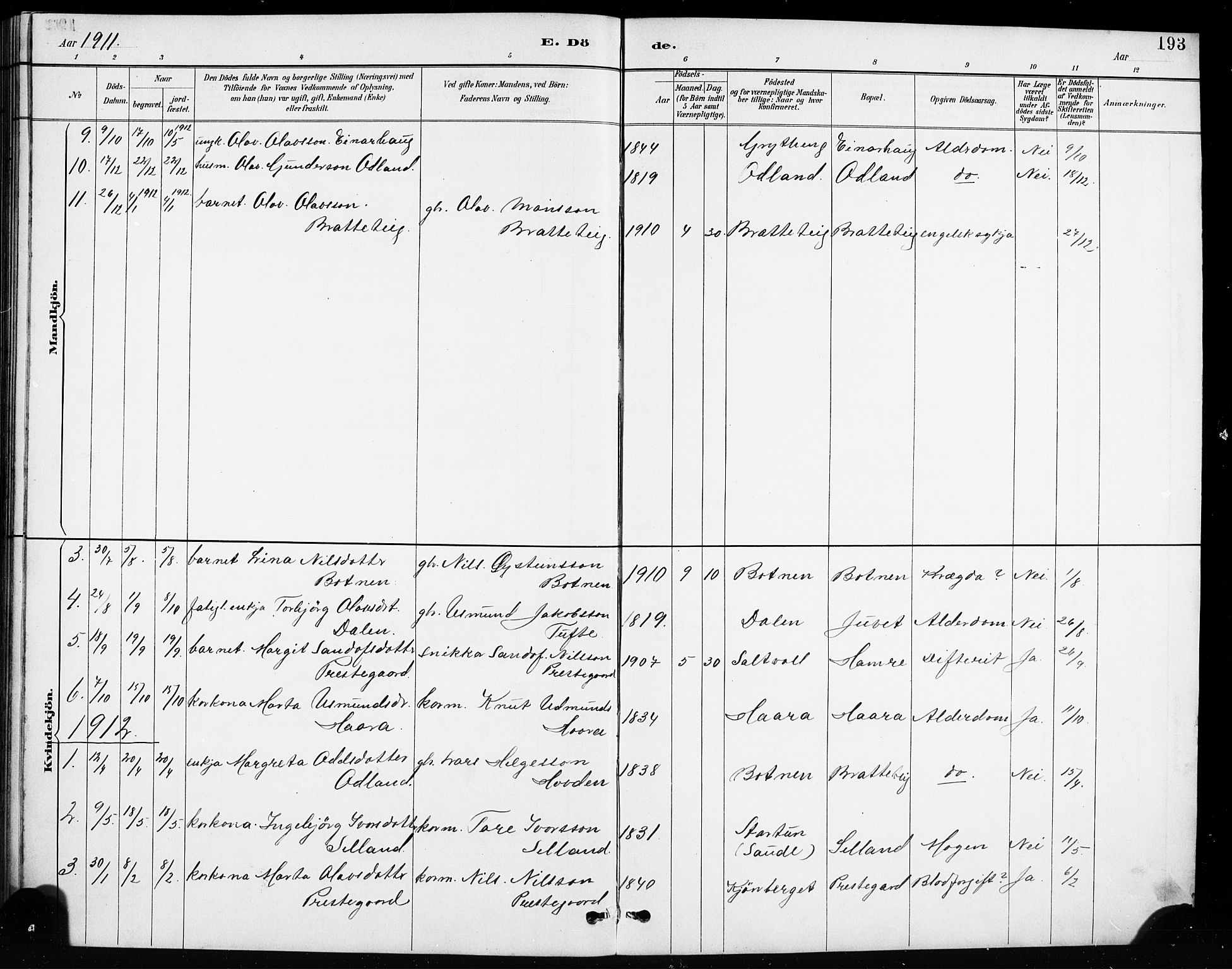 Røldal sokneprestembete, SAB/A-100247: Parish register (copy) no. A 3, 1887-1917, p. 193