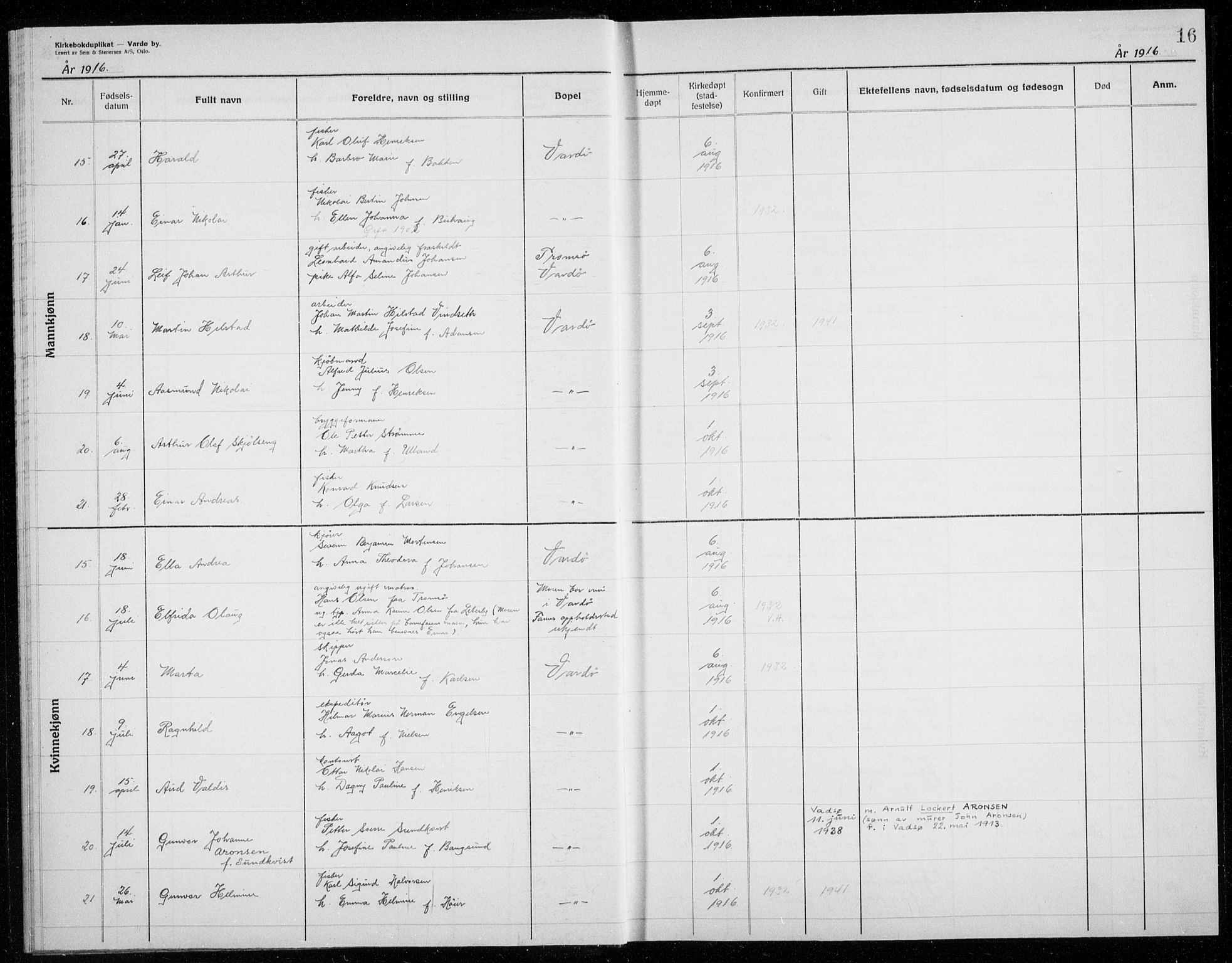 Vardø sokneprestkontor, SATØ/S-1332/H/Hc/L0002kirkerekon: Other parish register no. 2, 1915-1929, p. 16