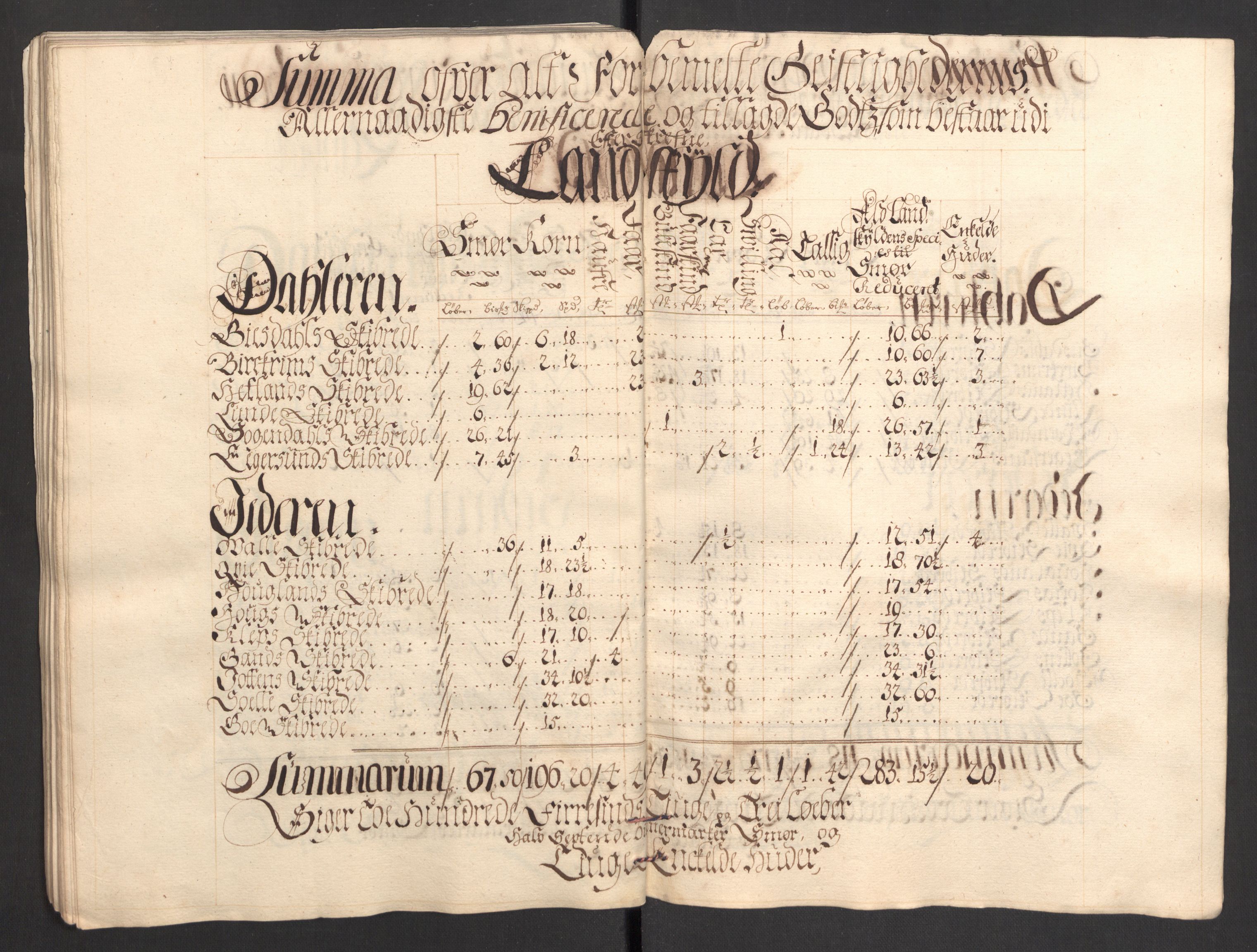 Rentekammeret inntil 1814, Reviderte regnskaper, Fogderegnskap, AV/RA-EA-4092/R46/L2731: Fogderegnskap Jæren og Dalane, 1700-1702, p. 169