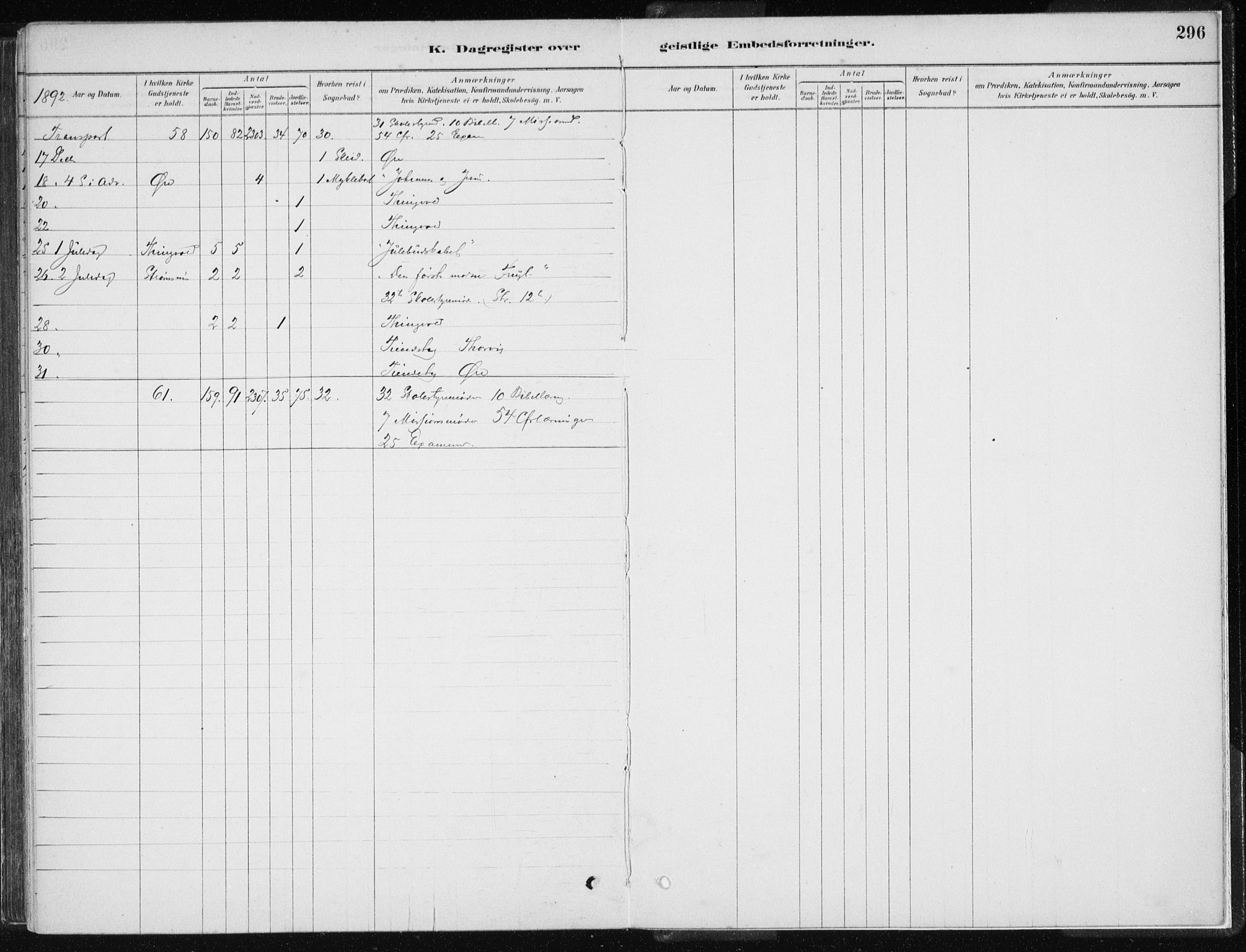 Ministerialprotokoller, klokkerbøker og fødselsregistre - Møre og Romsdal, AV/SAT-A-1454/586/L0987: Parish register (official) no. 586A13, 1879-1892, p. 296