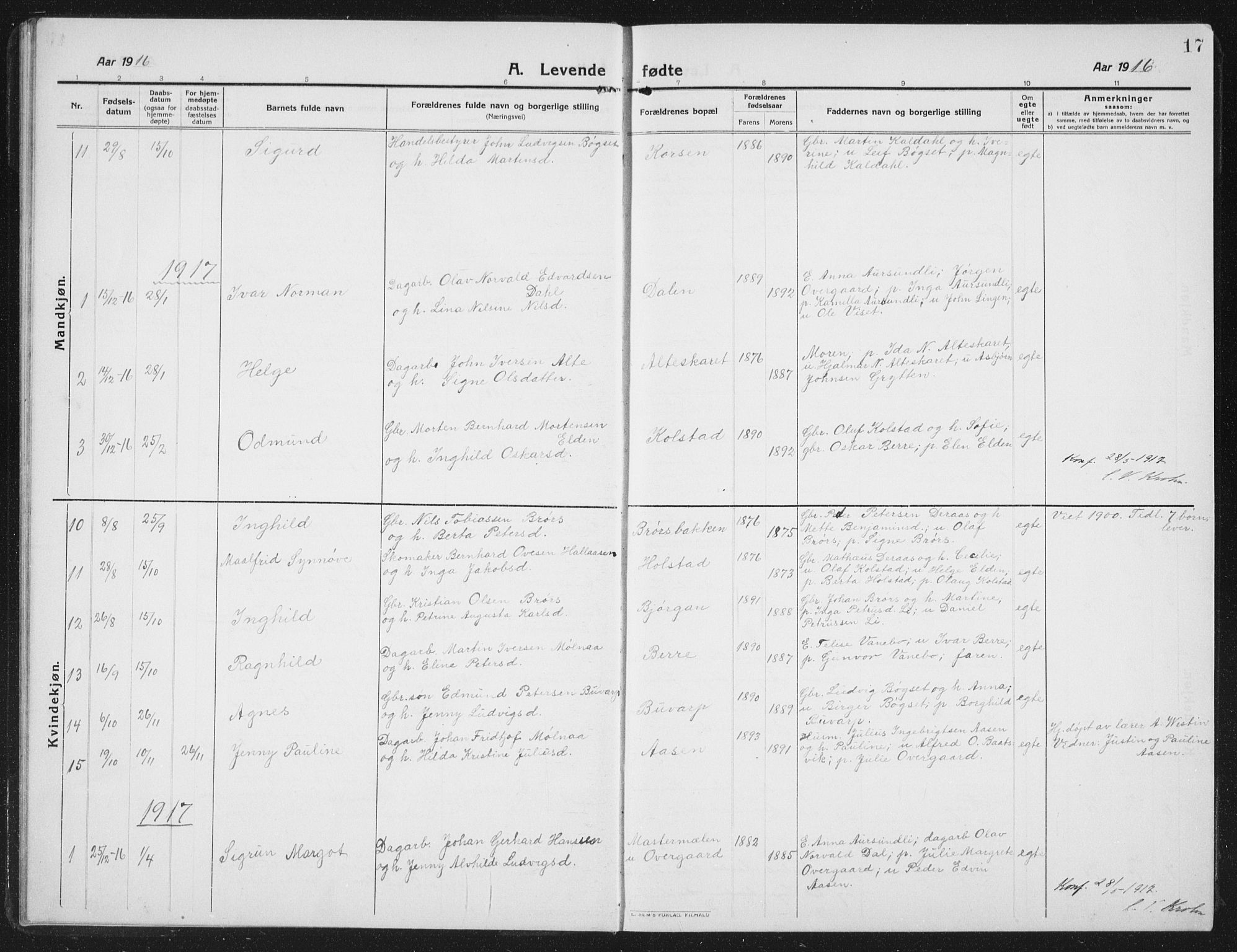 Ministerialprotokoller, klokkerbøker og fødselsregistre - Nord-Trøndelag, SAT/A-1458/742/L0413: Parish register (copy) no. 742C04, 1911-1938, p. 17