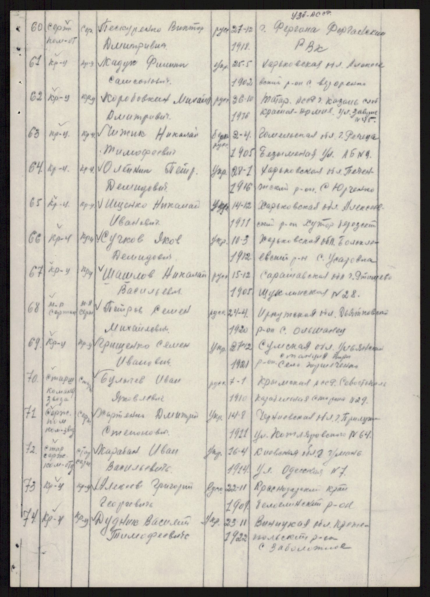 Flyktnings- og fangedirektoratet, Repatrieringskontoret, AV/RA-S-1681/D/Db/L0019: Displaced Persons (DPs) og sivile tyskere, 1945-1948, p. 511