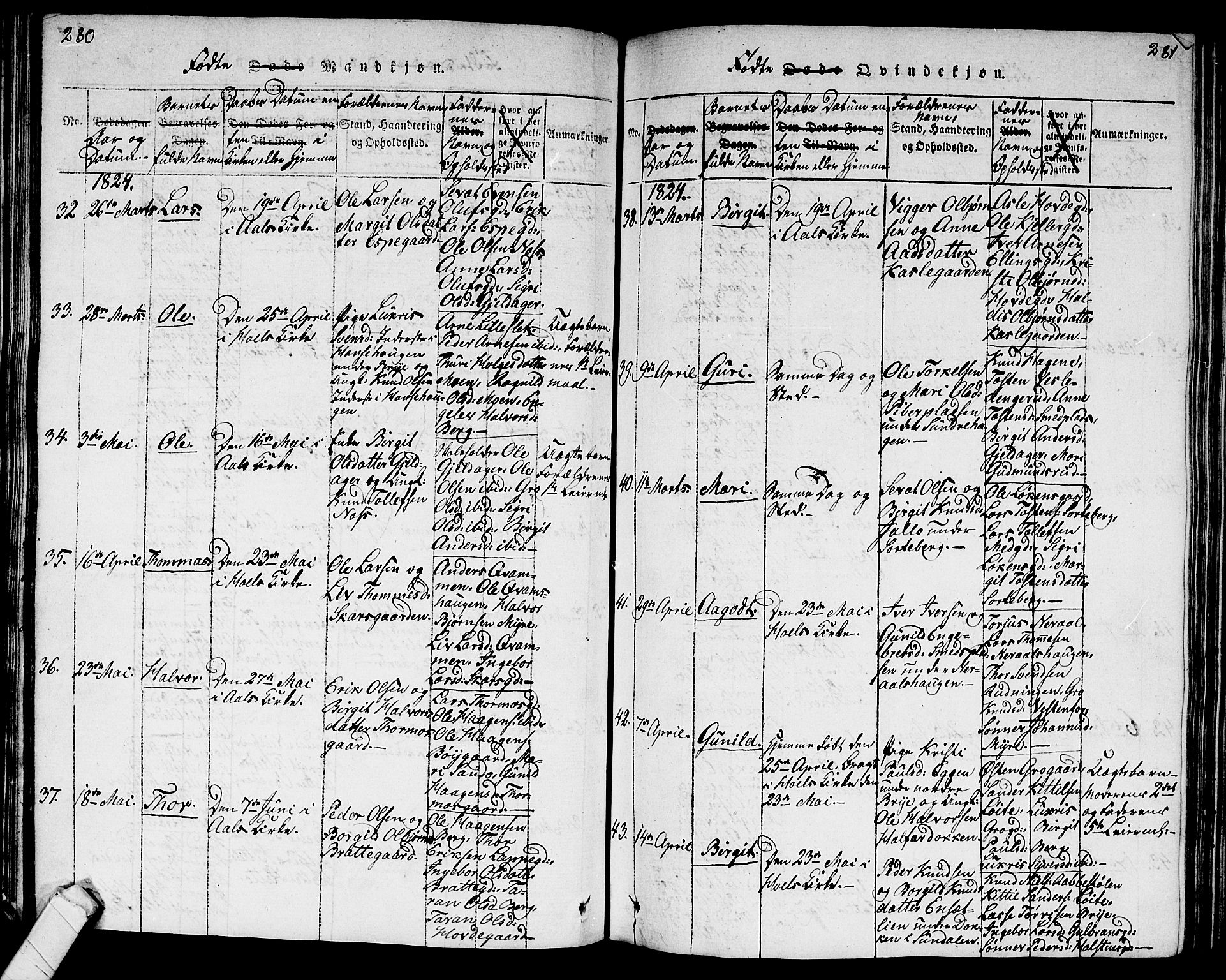 Ål kirkebøker, AV/SAKO-A-249/G/Ga/L0001: Parish register (copy) no. 1, 1815-1829, p. 280-281