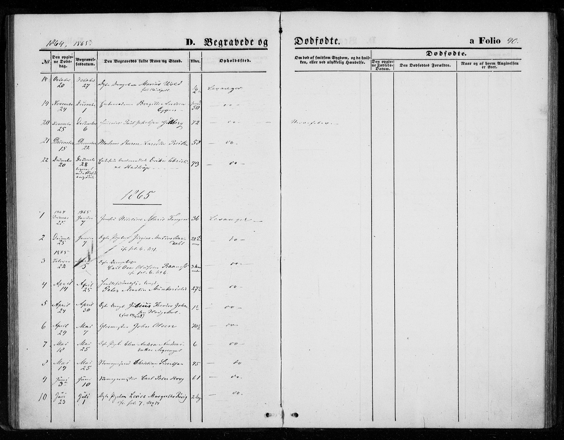 Ministerialprotokoller, klokkerbøker og fødselsregistre - Nord-Trøndelag, SAT/A-1458/720/L0186: Parish register (official) no. 720A03, 1864-1874, p. 90