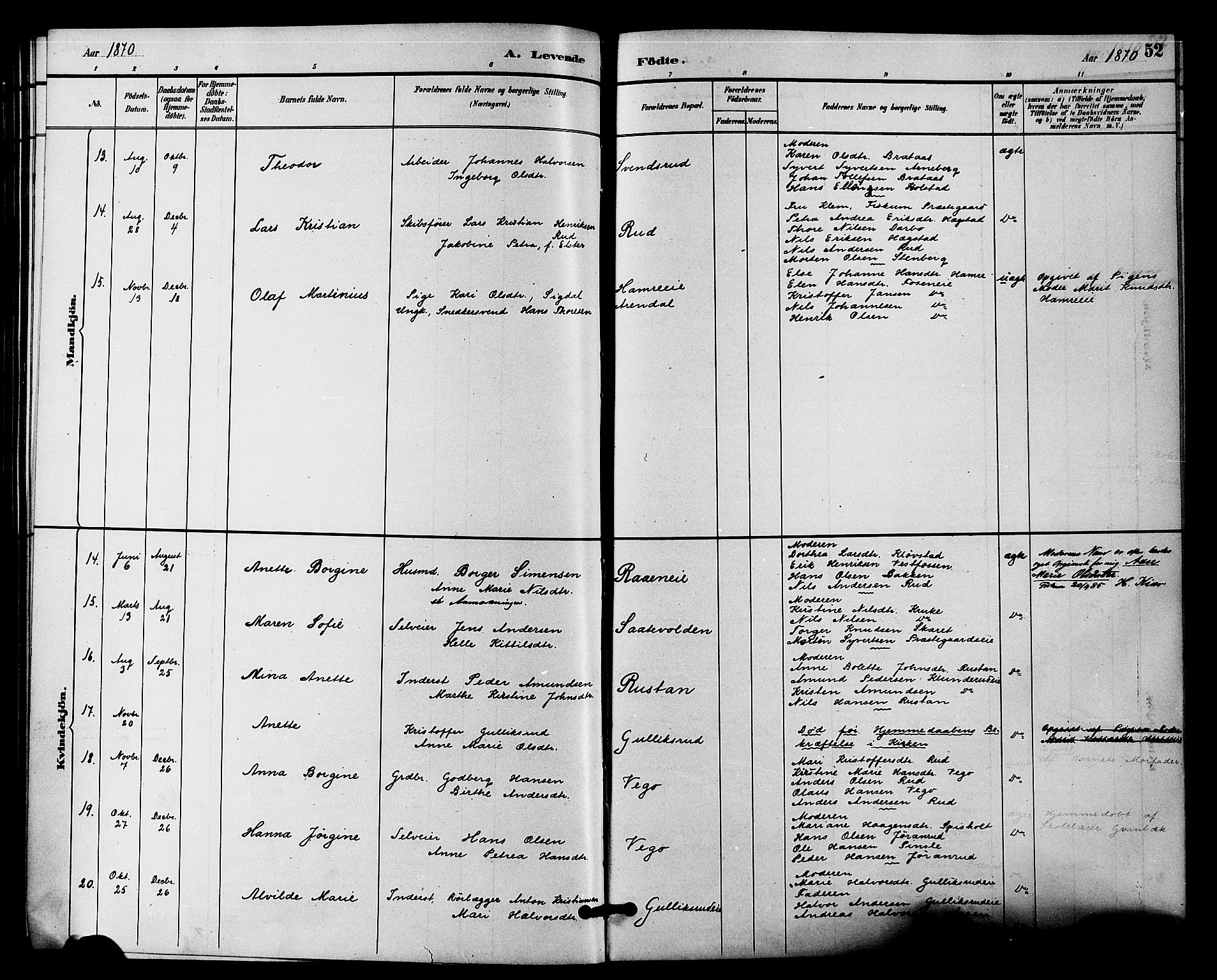 Fiskum kirkebøker, AV/SAKO-A-15/F/Fa/L0001: Parish register (official) no. 1, 1858-1877, p. 52