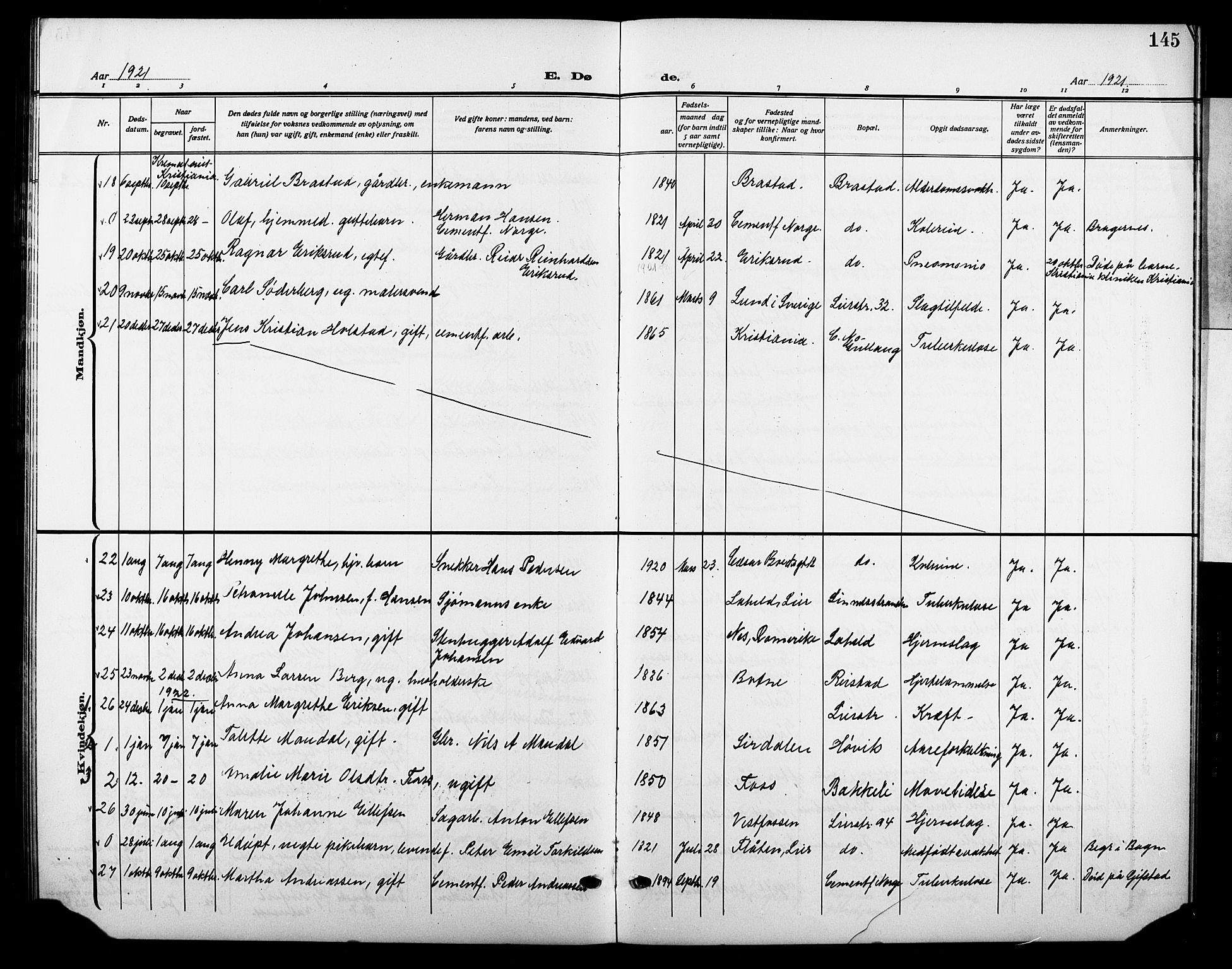 Lier kirkebøker, AV/SAKO-A-230/G/Gb/L0004: Parish register (copy) no. II 4, 1920-1932, p. 145