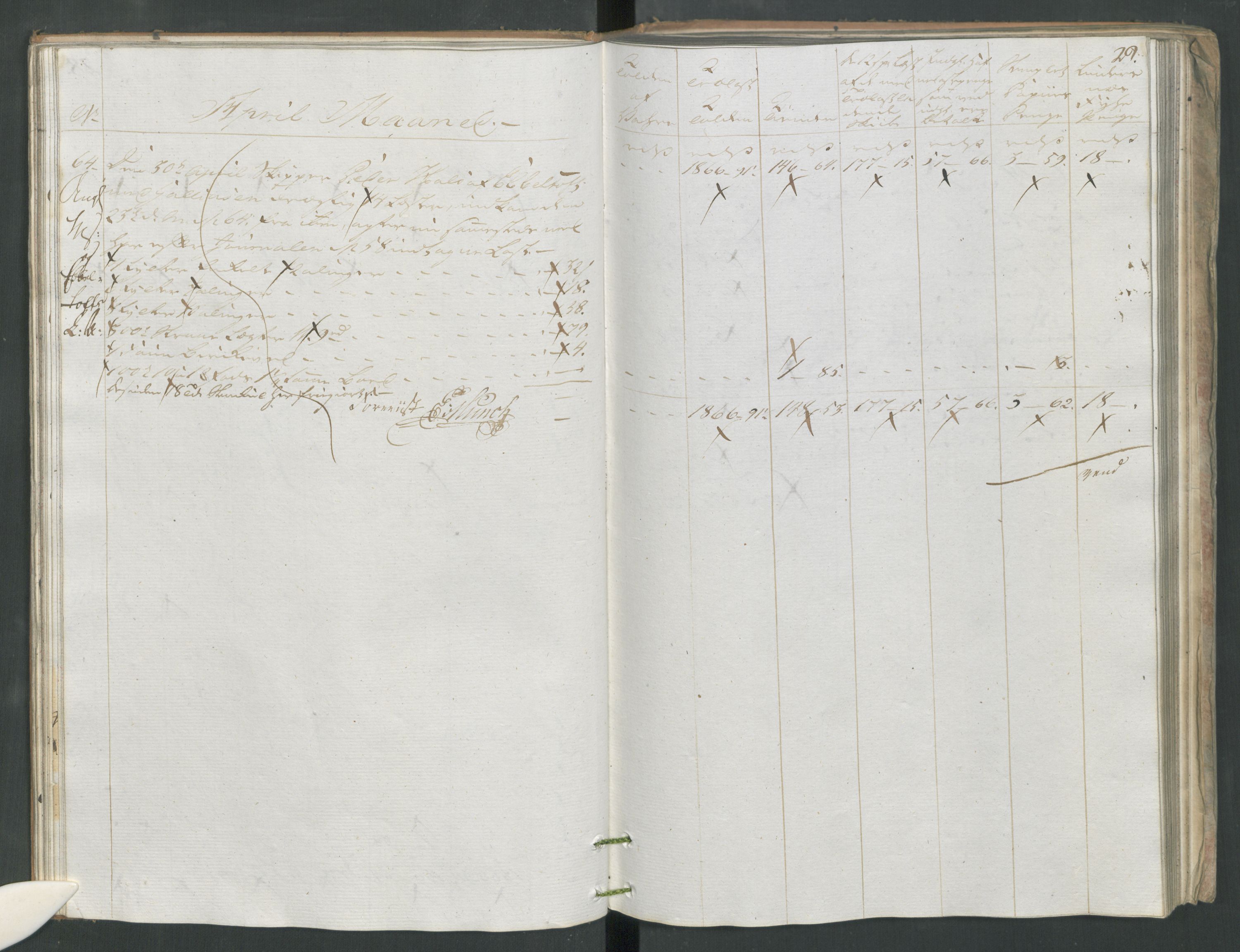Generaltollkammeret, tollregnskaper, RA/EA-5490/R16/L0115/0002: Tollregnskaper Kristiansand / Utgående tollbok, 1790-1792, p. 28b-29a