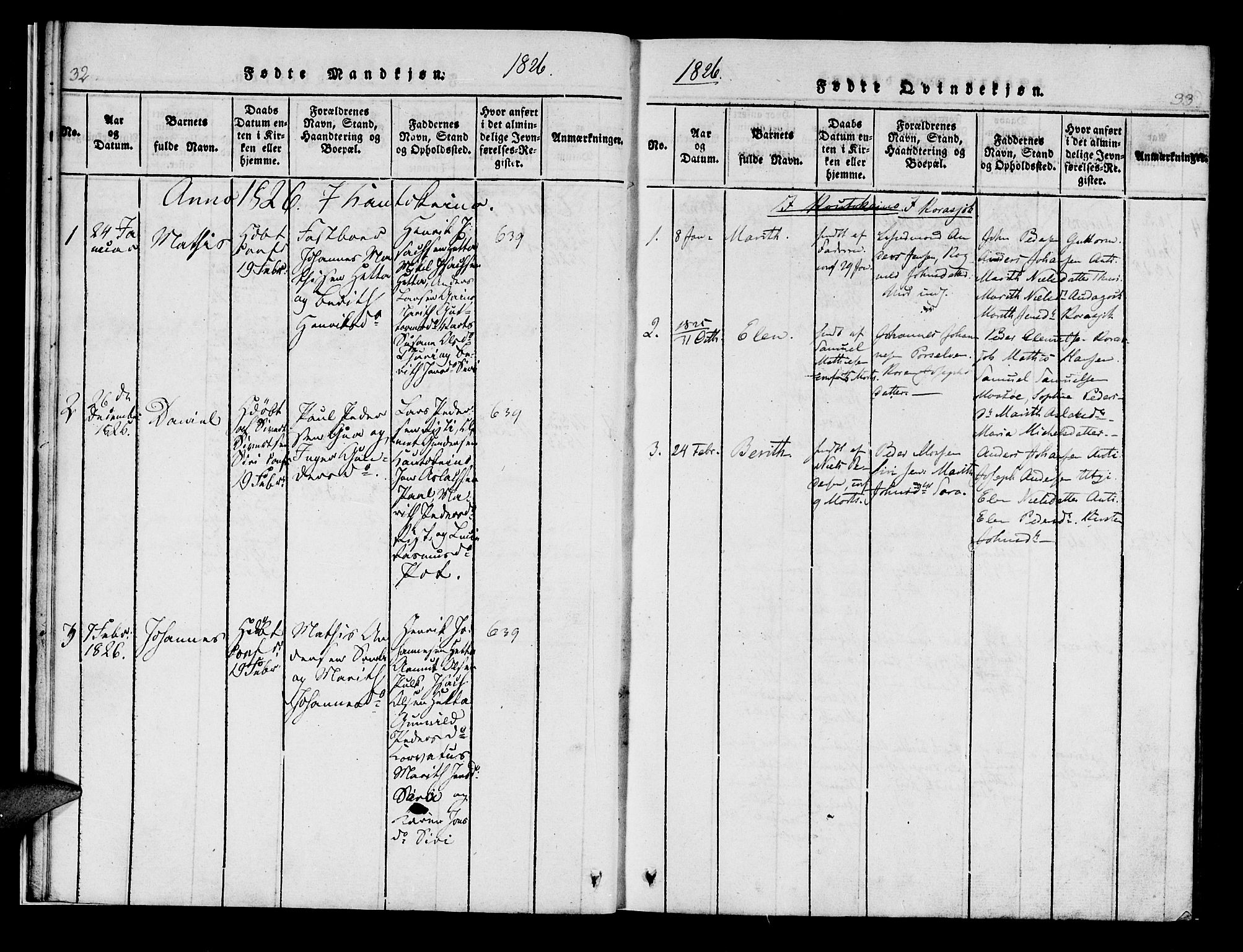 Kistrand/Porsanger sokneprestembete, AV/SATØ-S-1351/H/Hb/L0001.klokk: Parish register (copy) no. 1, 1821-1829, p. 32-33