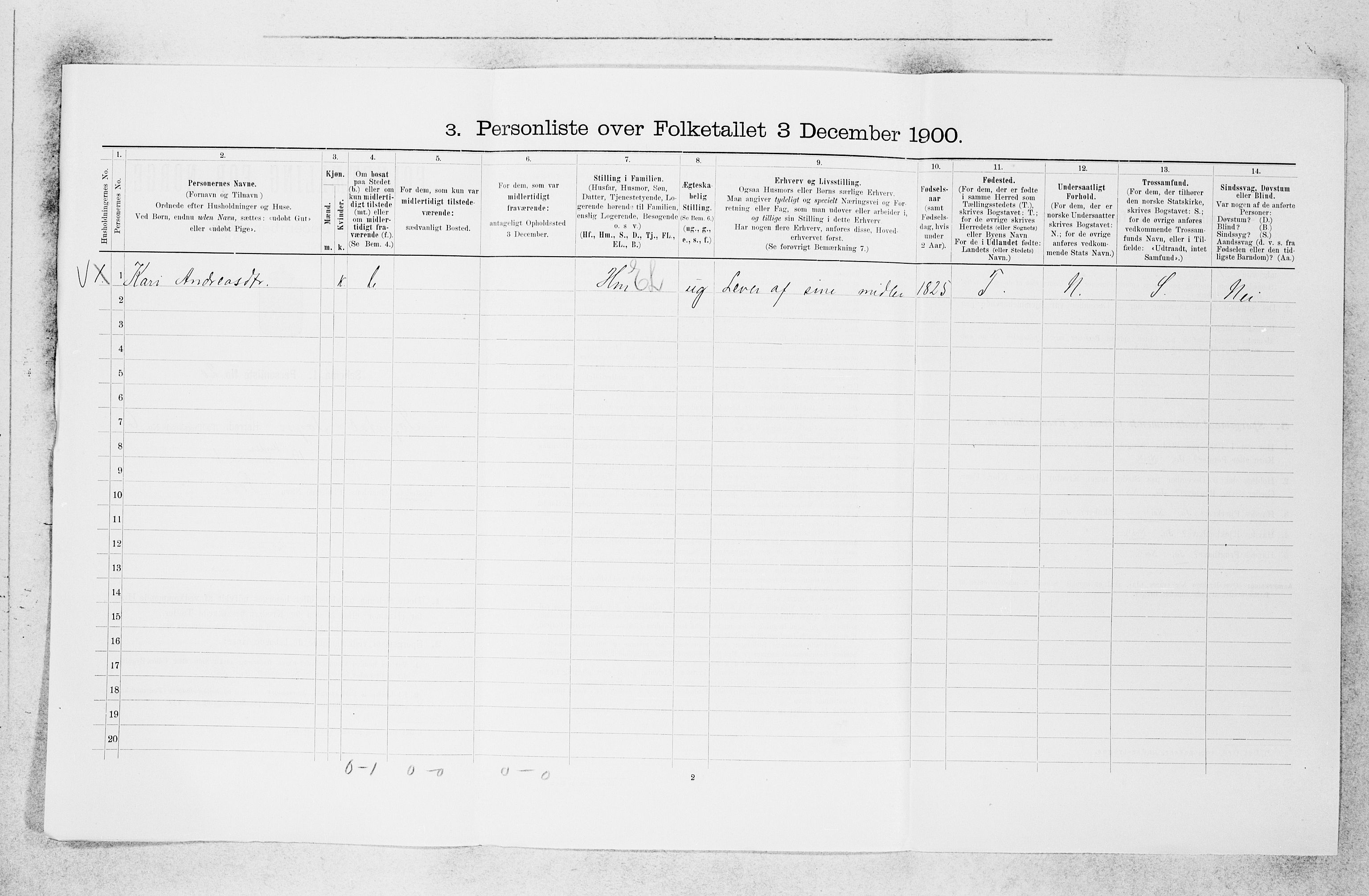 SAB, 1900 census for Sogndal, 1900, p. 402