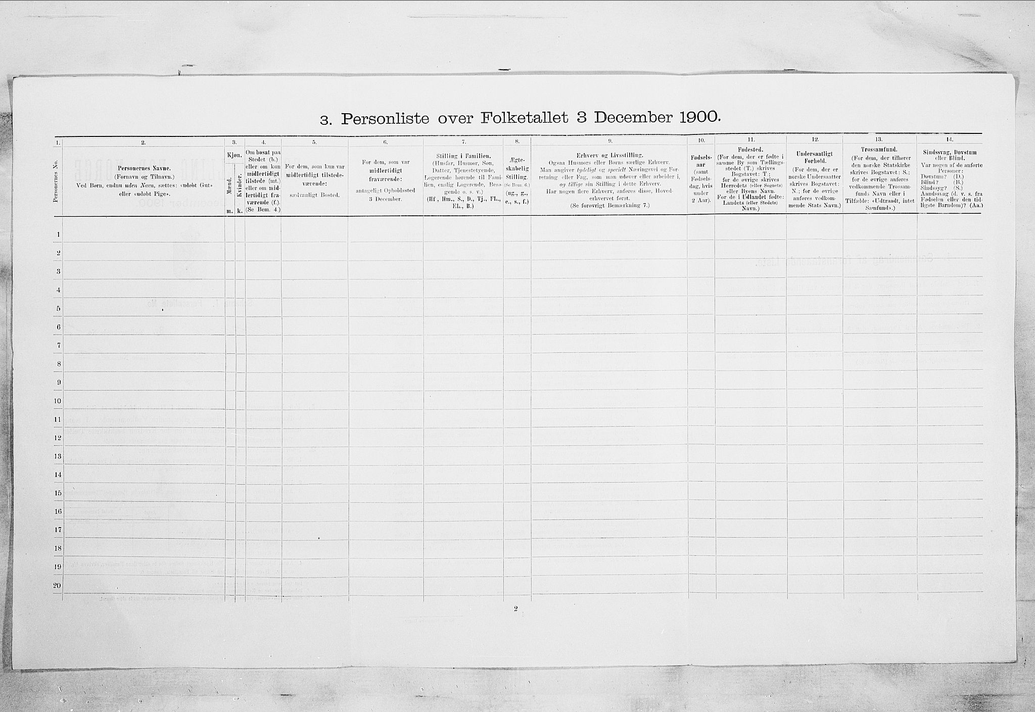 SAKO, 1900 census for Kragerø, 1900, p. 1675