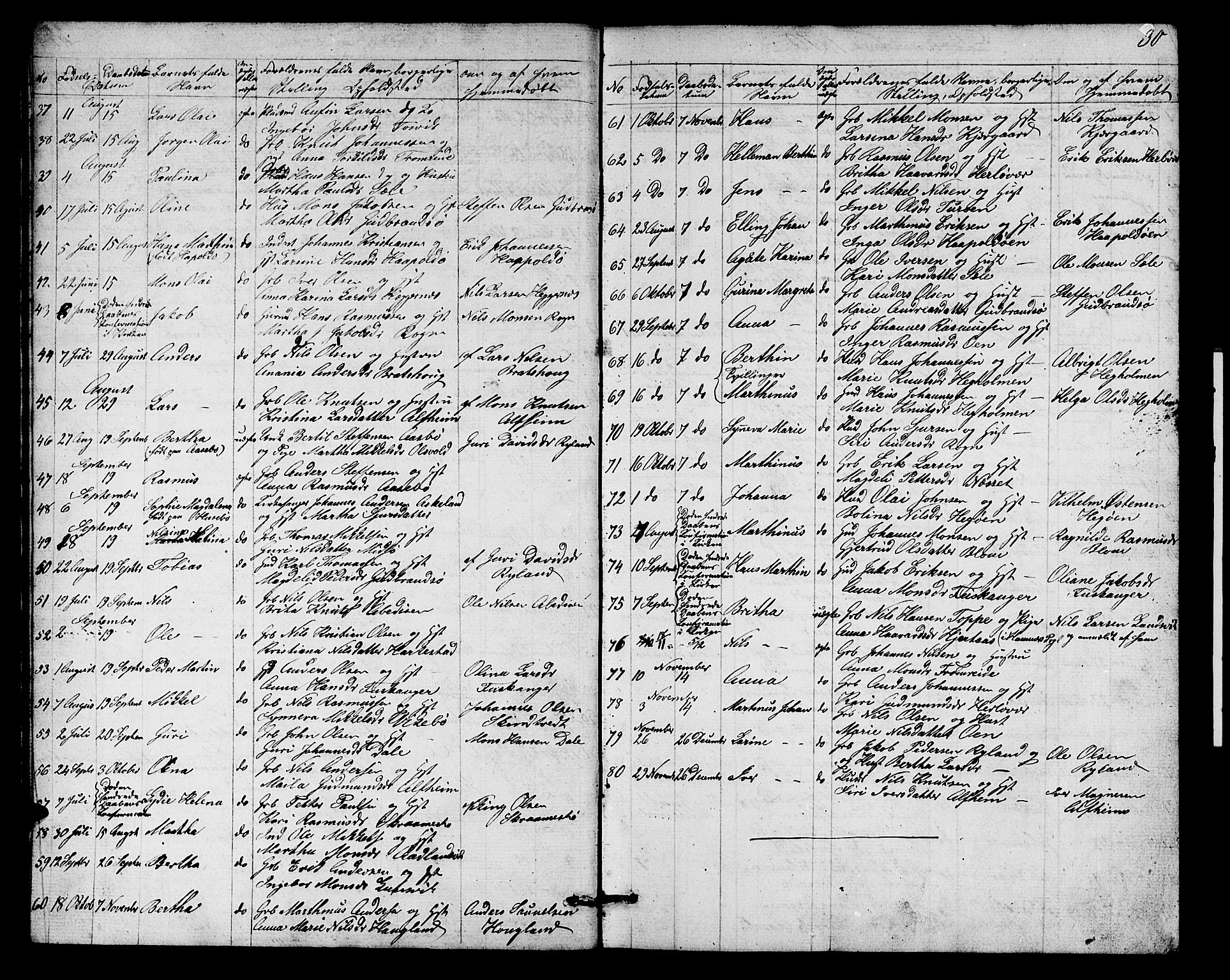 Herdla Sokneprestembete, AV/SAB-A-75701/H/Hab: Parish register (copy) no. A 1, 1859-1880, p. 30