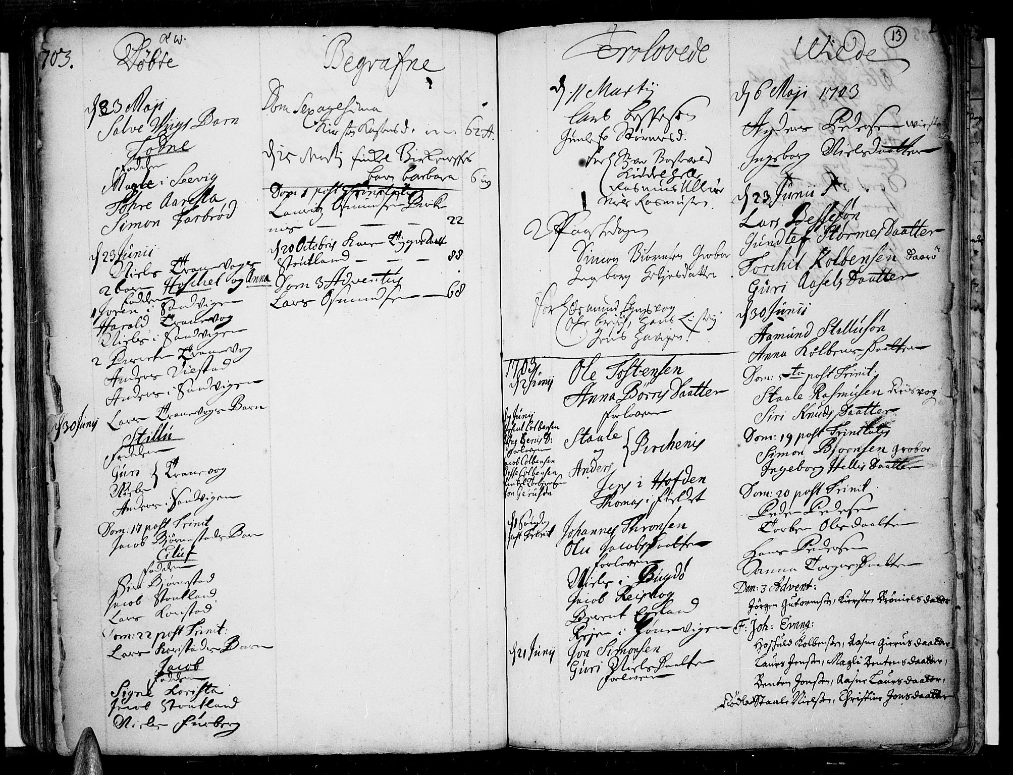 Lista sokneprestkontor, AV/SAK-1111-0027/F/Fa/L0001: Parish register (official) no. A 1 /3, 1693-1714, p. 13