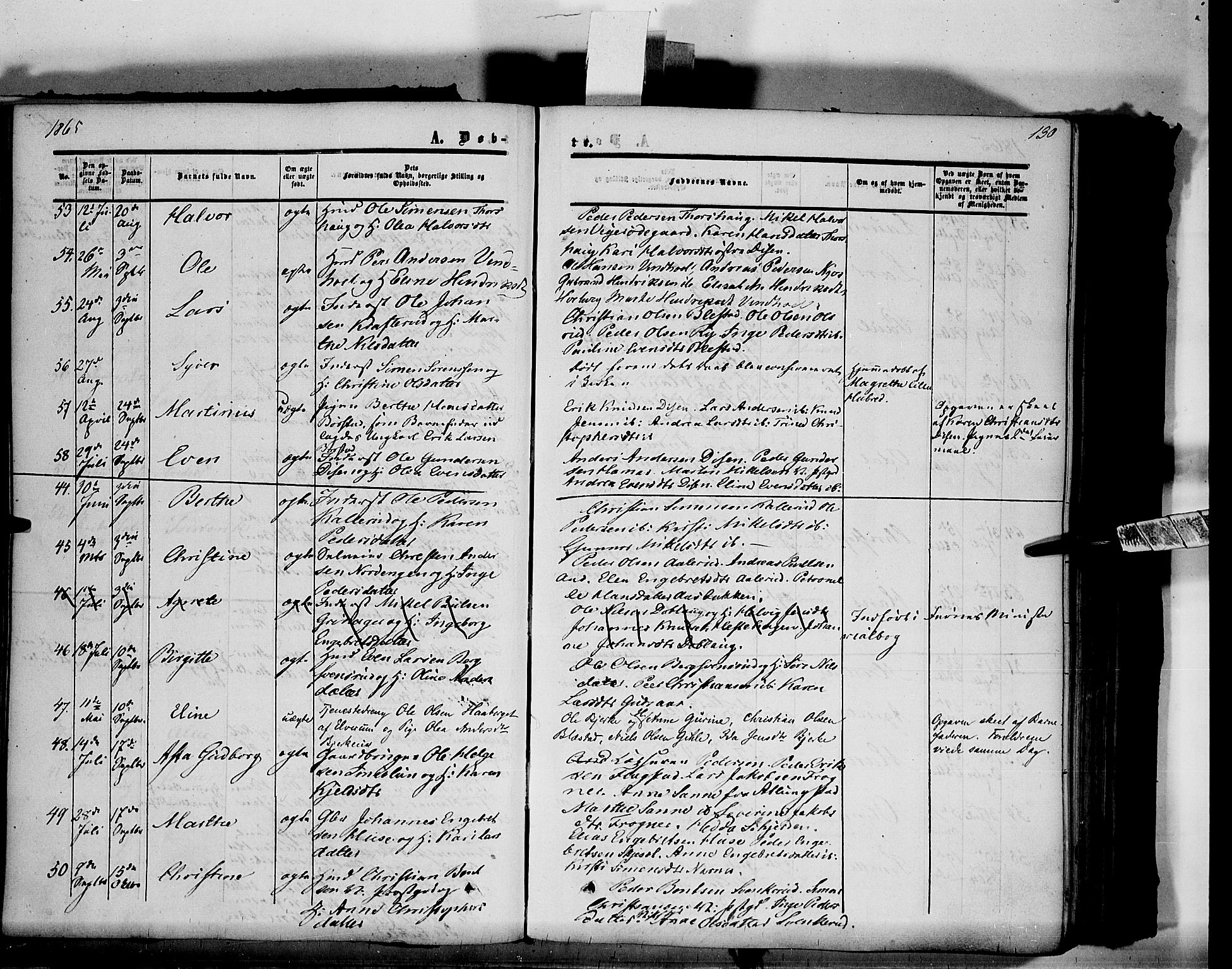 Vang prestekontor, Hedmark, AV/SAH-PREST-008/H/Ha/Haa/L0012: Parish register (official) no. 12, 1855-1870, p. 130