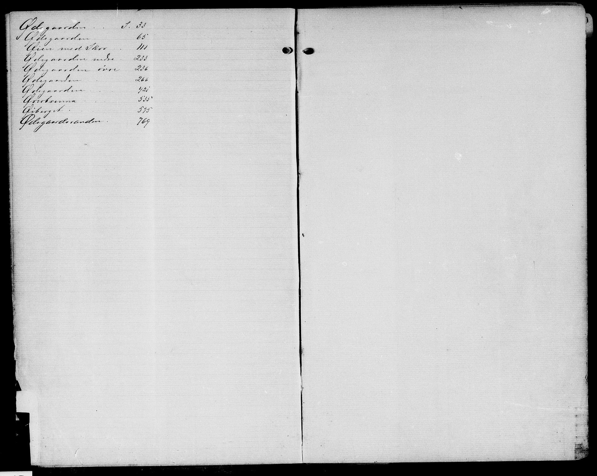 Nord-Gudbrandsdal tingrett, SAH/TING-002/H/Ha/Had/L0004: Mortgage register no. 4, 1898-1950