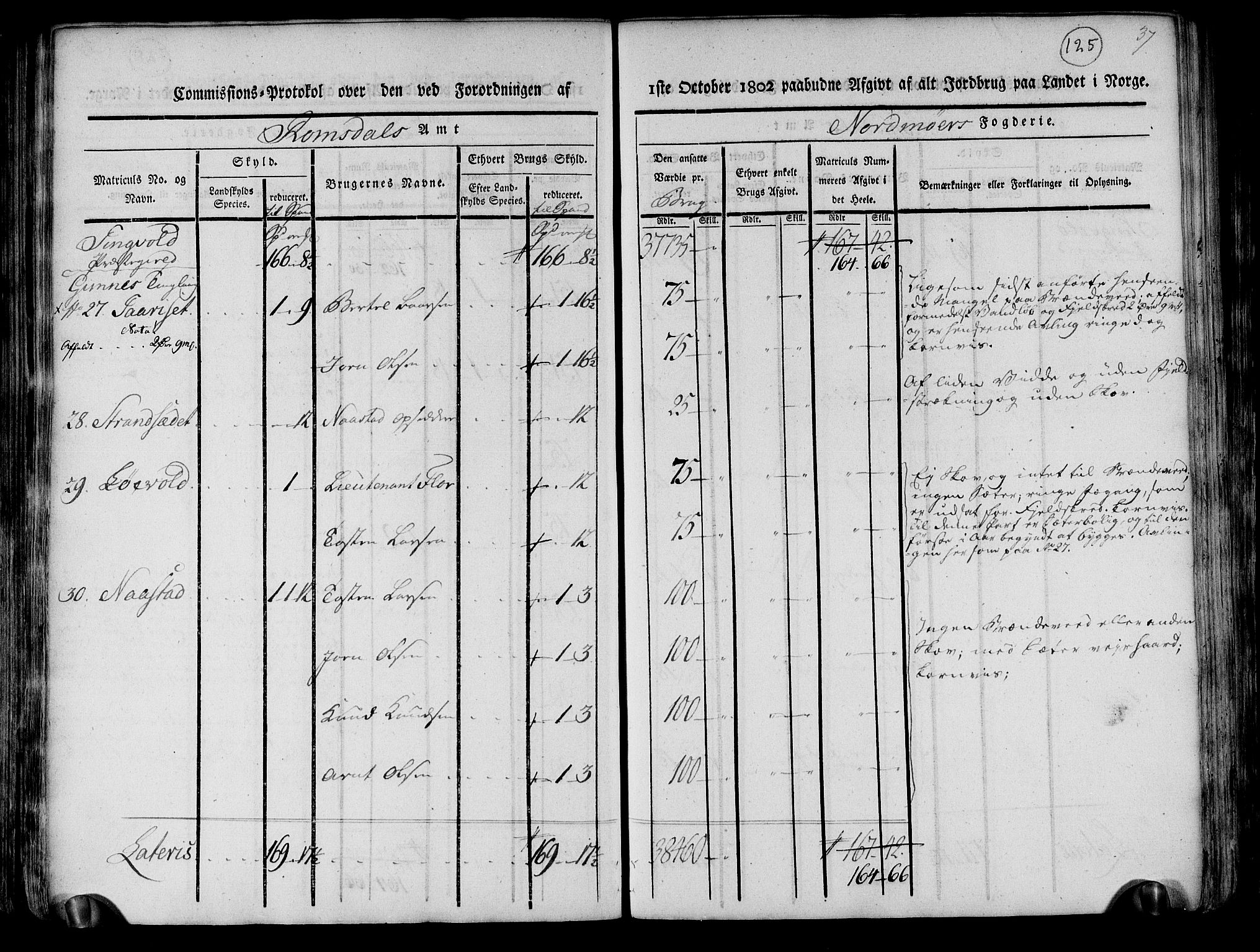 Rentekammeret inntil 1814, Realistisk ordnet avdeling, AV/RA-EA-4070/N/Ne/Nea/L0130: til 0132: Nordmøre fogderi. Kommisjonsprotokoll, 1803, p. 125