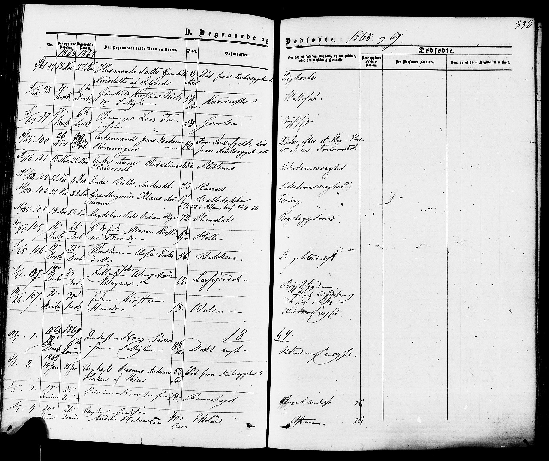 Solum kirkebøker, AV/SAKO-A-306/F/Fa/L0008: Parish register (official) no. I 8, 1865-1876, p. 338